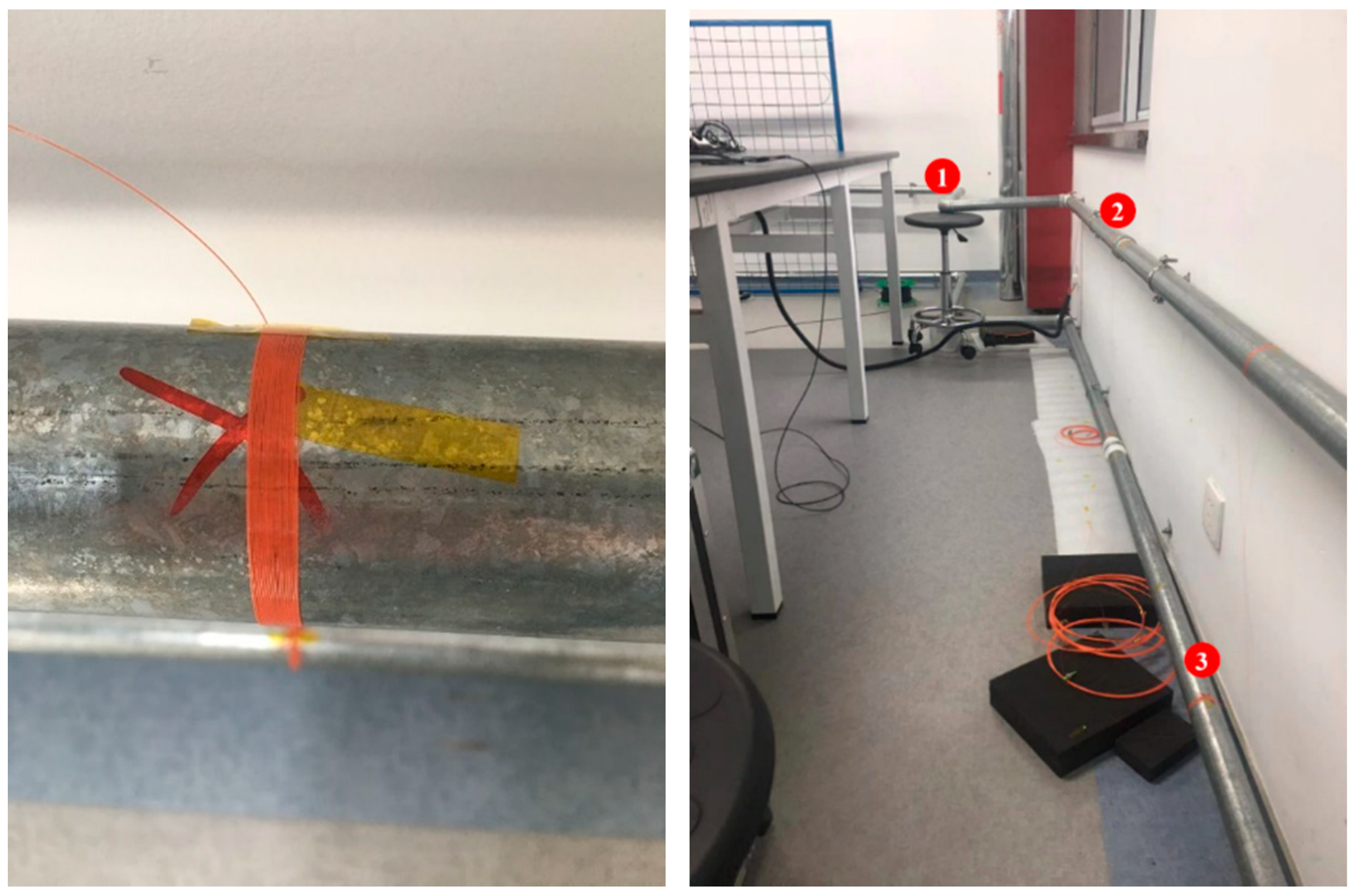 Sensors 22 04044 g008 Sensors 22 04044 g008