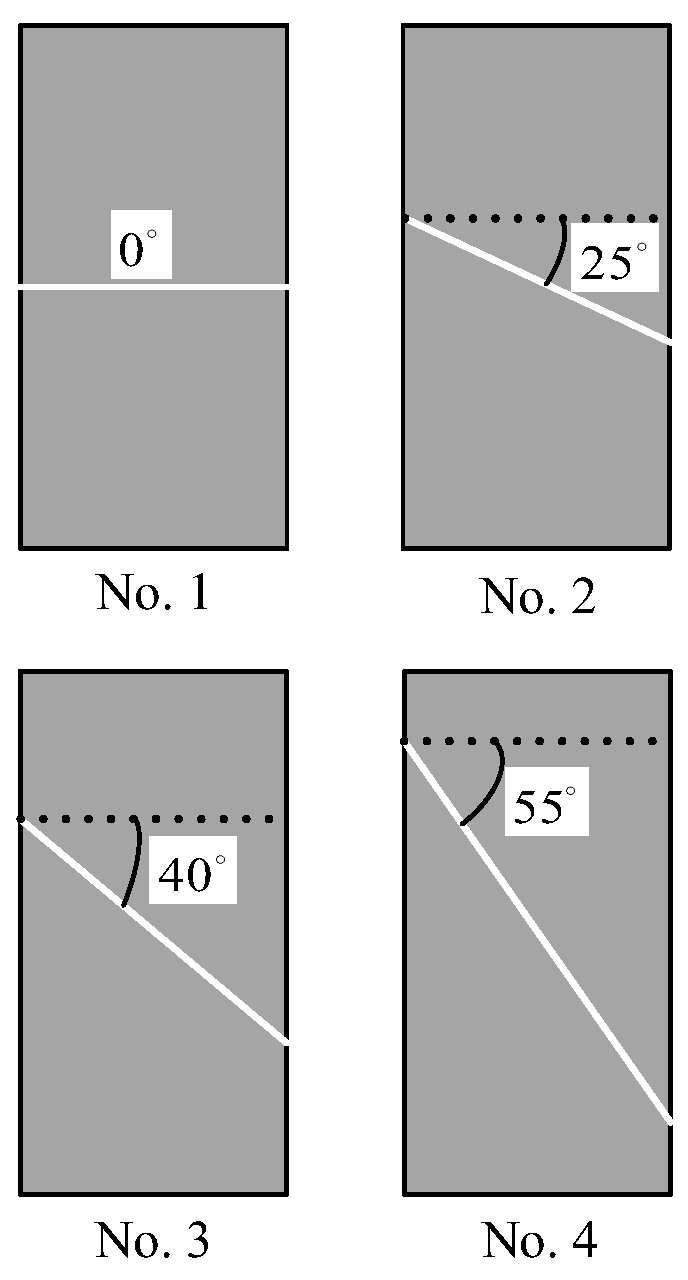 Sensors 22 04047 g002 550