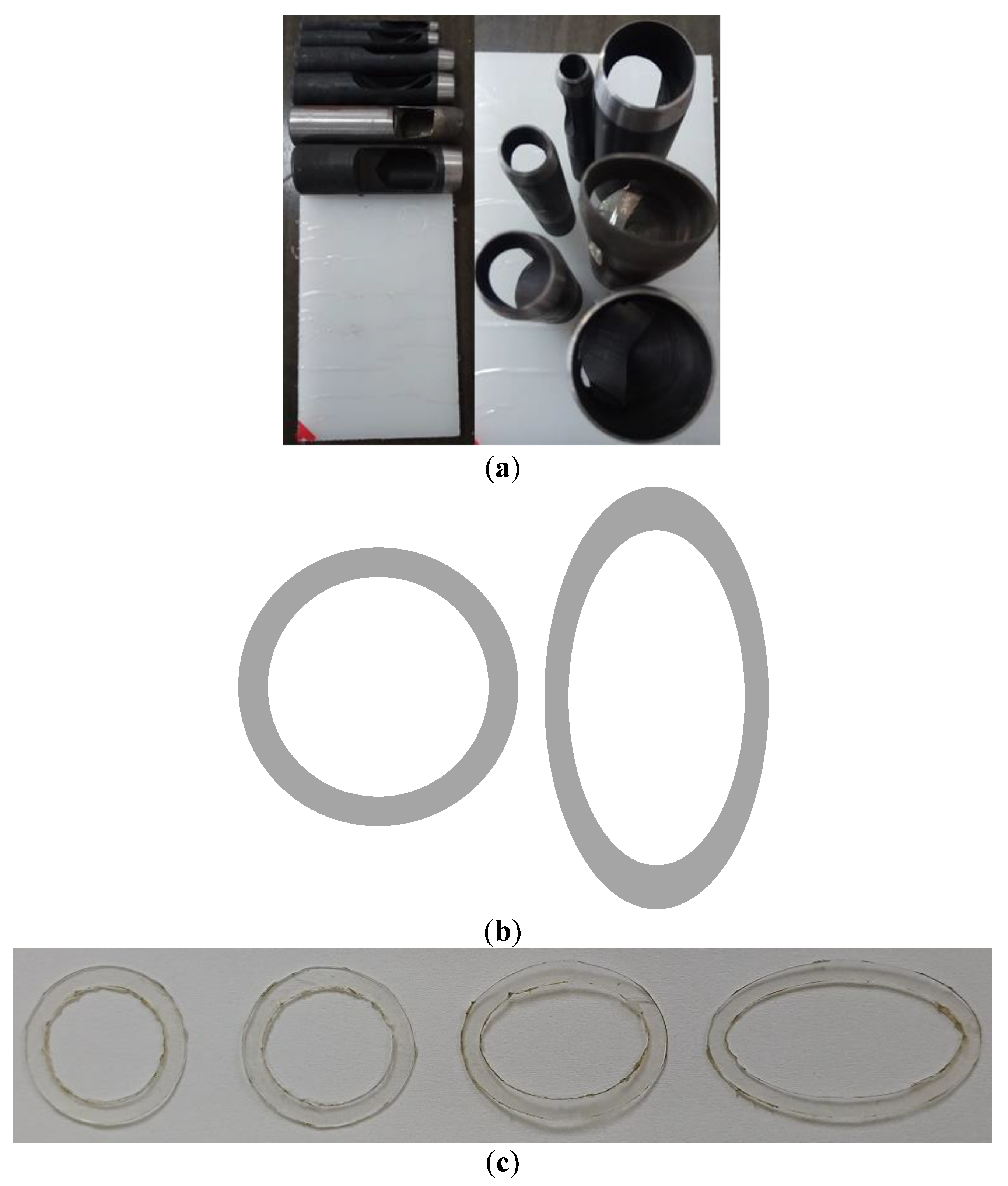 Sensors 22 04047 g005 550