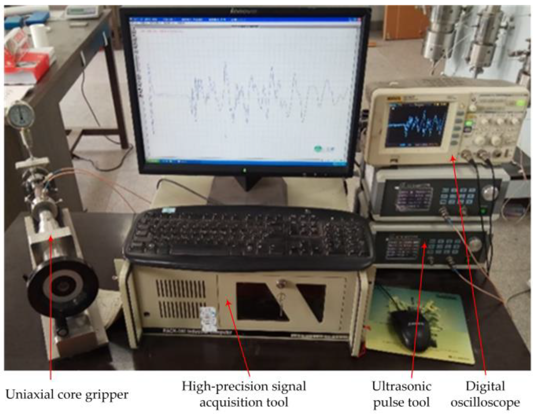 Sensors 22 04047 g008 550