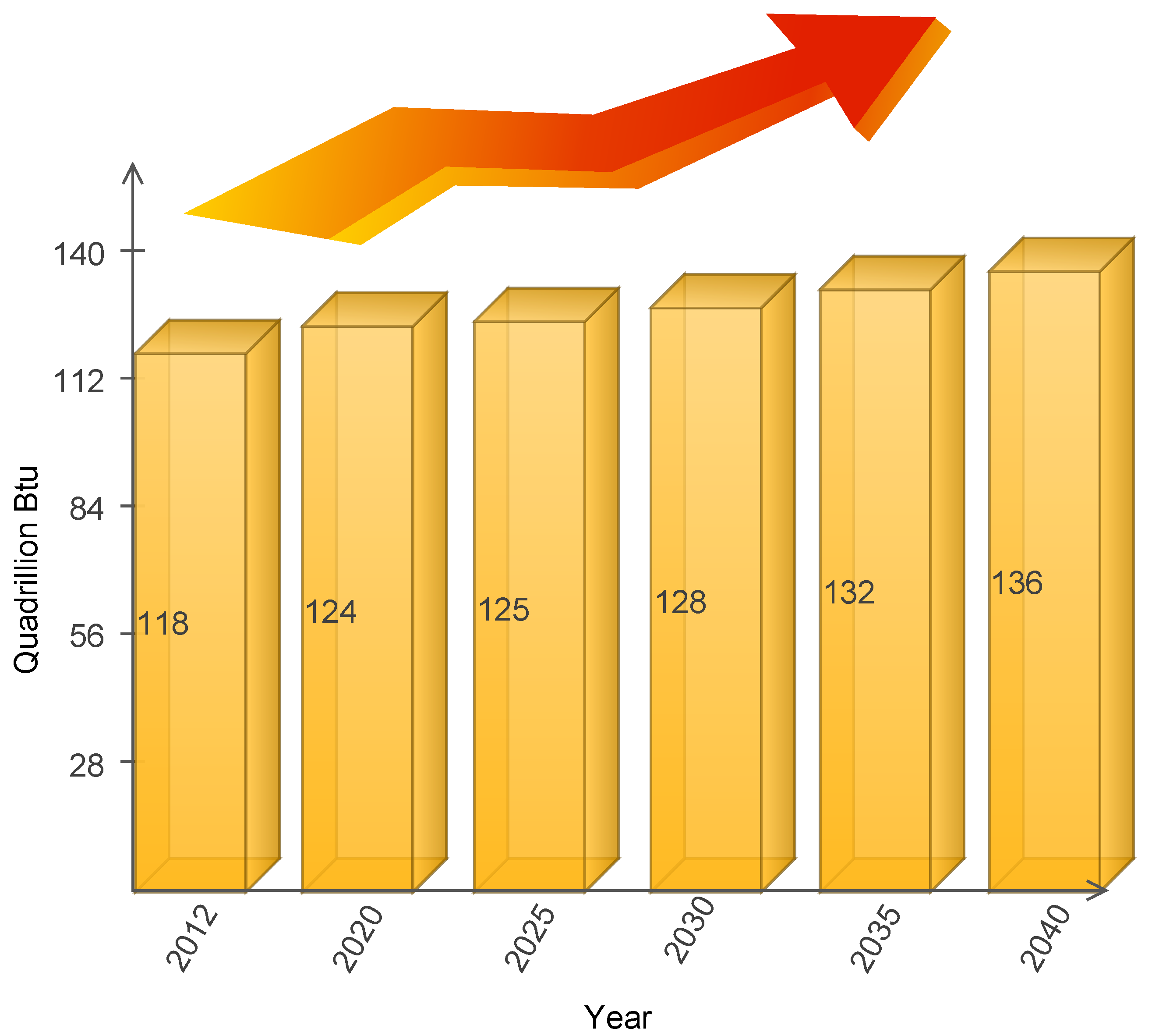 Sensors 22 04048 g002 550