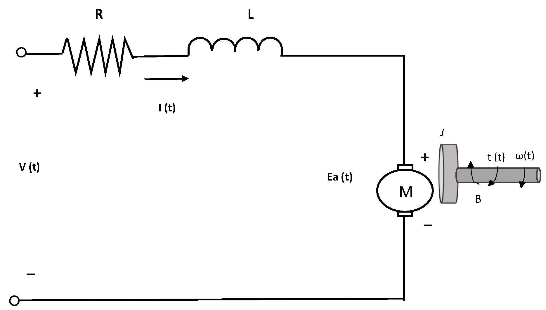 Sensors 22 04050 g001 550