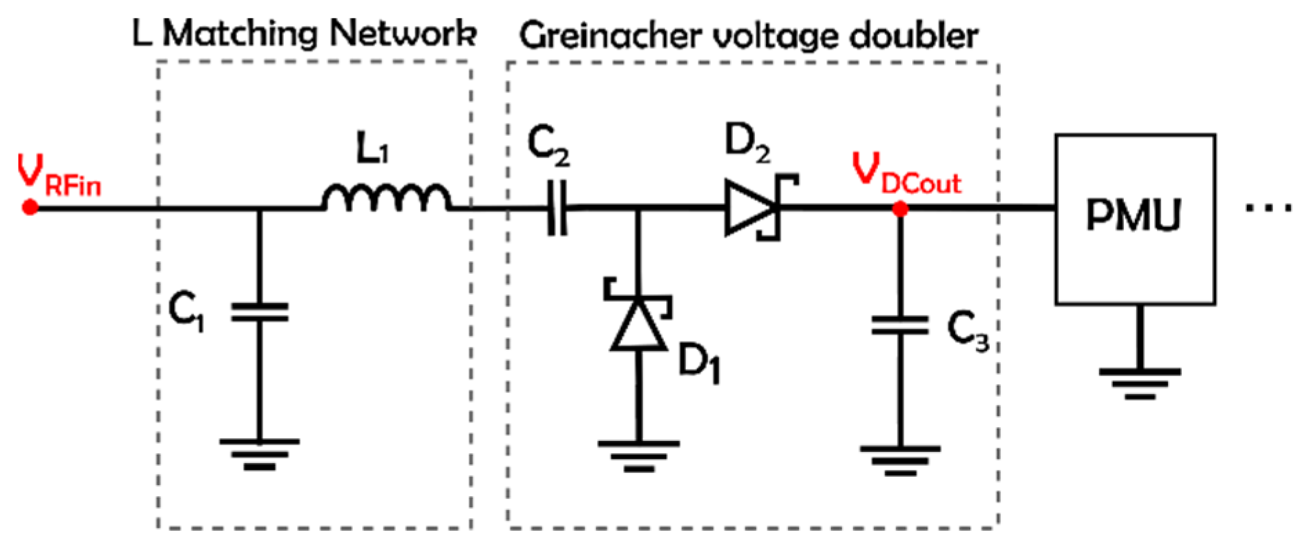 Sensors 22 04054 g003 Sensors 22 04054 g003