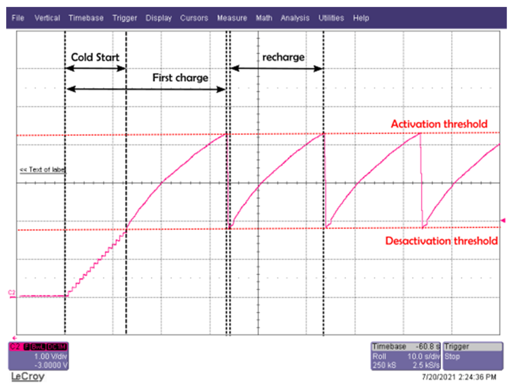 Sensors 22 04054 g008 Sensors 22 04054 g008