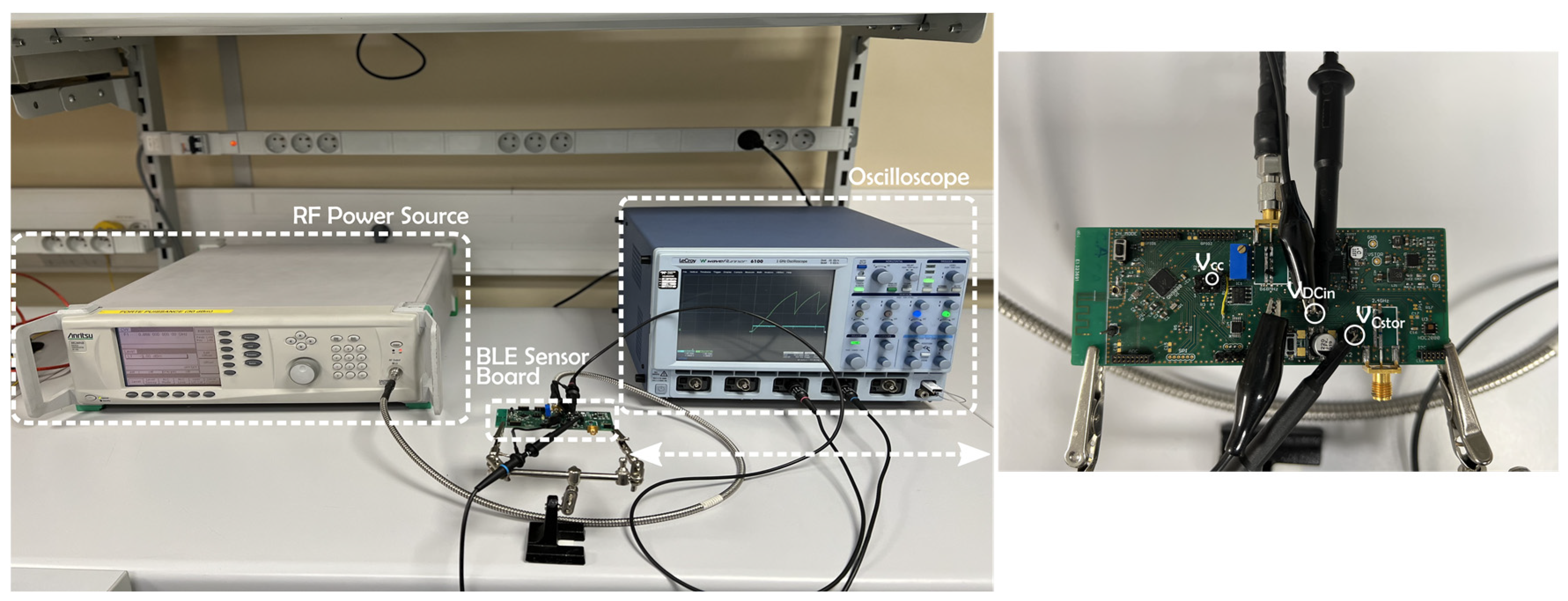 Sensors 22 04054 g010 Sensors 22 04054 g010