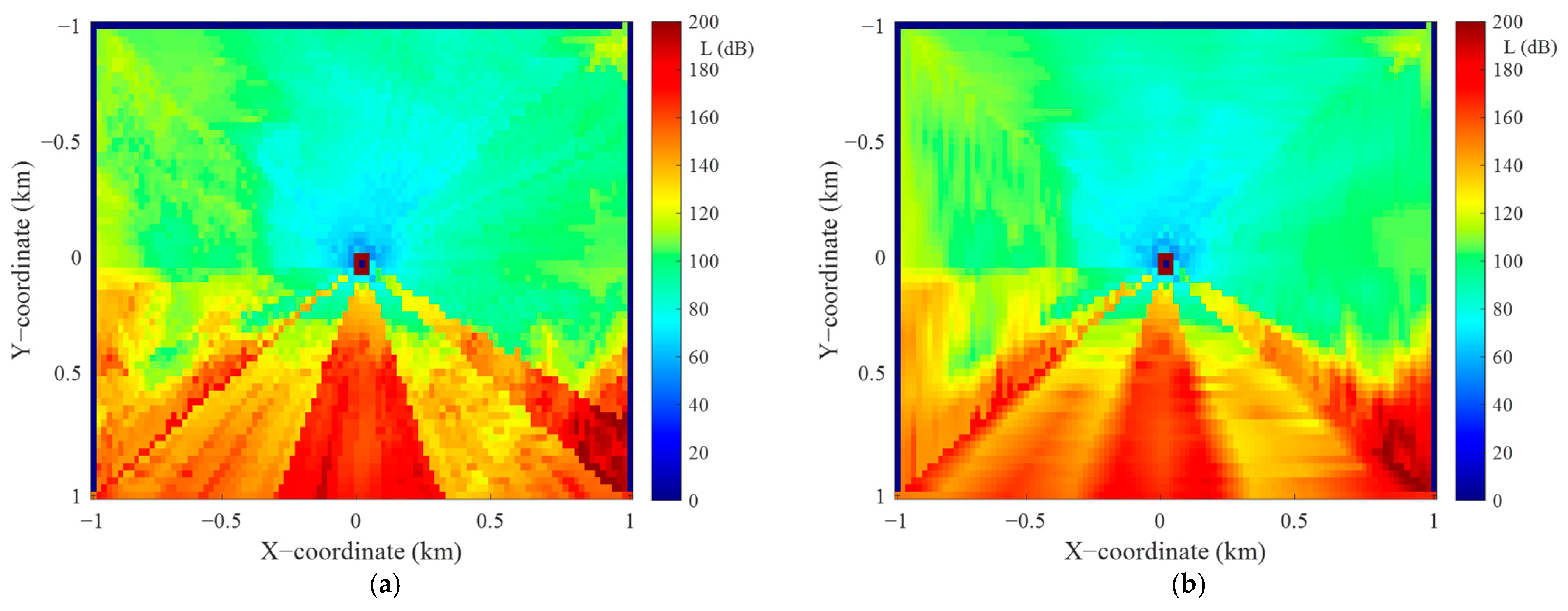 Sensors 22 04063 g012