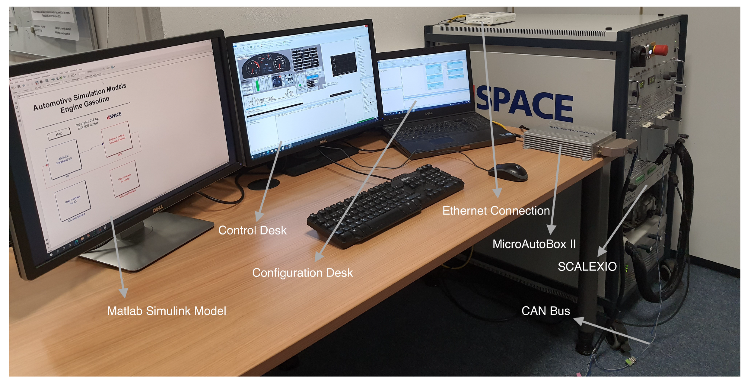Sensors 22 04066 g007 550