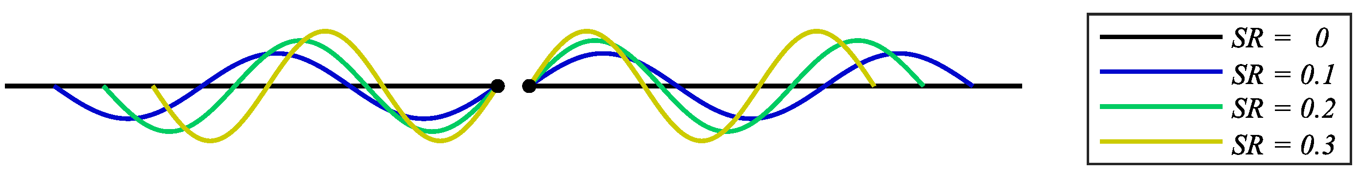 Sensors 22 04069 g002 550