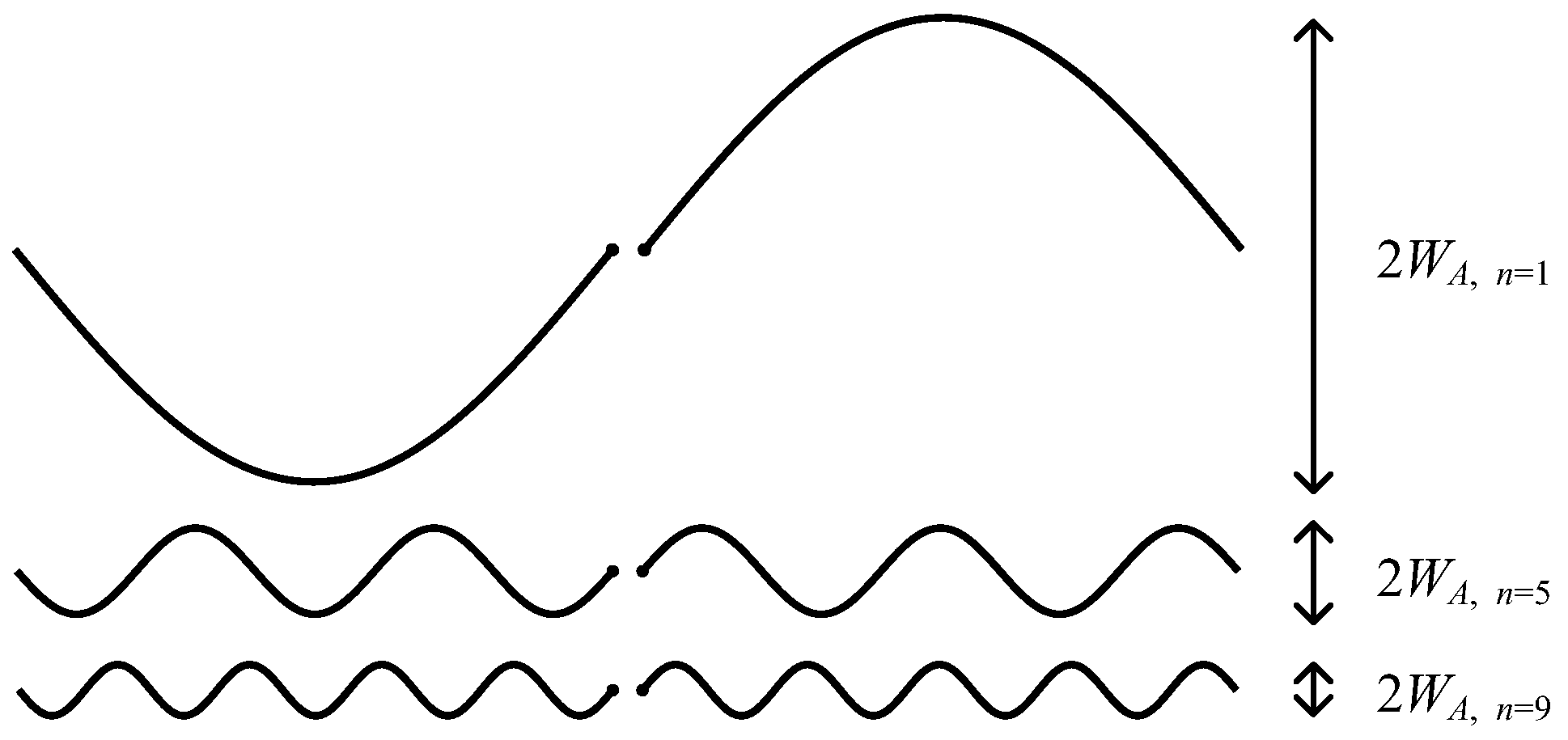 Sensors 22 04069 g004 550