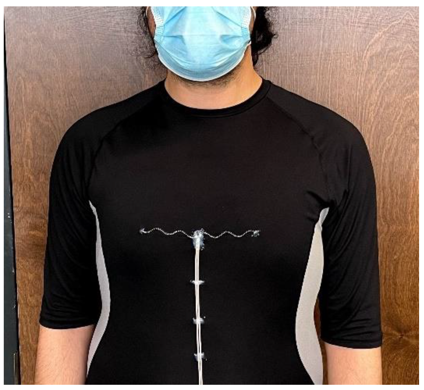 Sensors 22 04069 g010 550