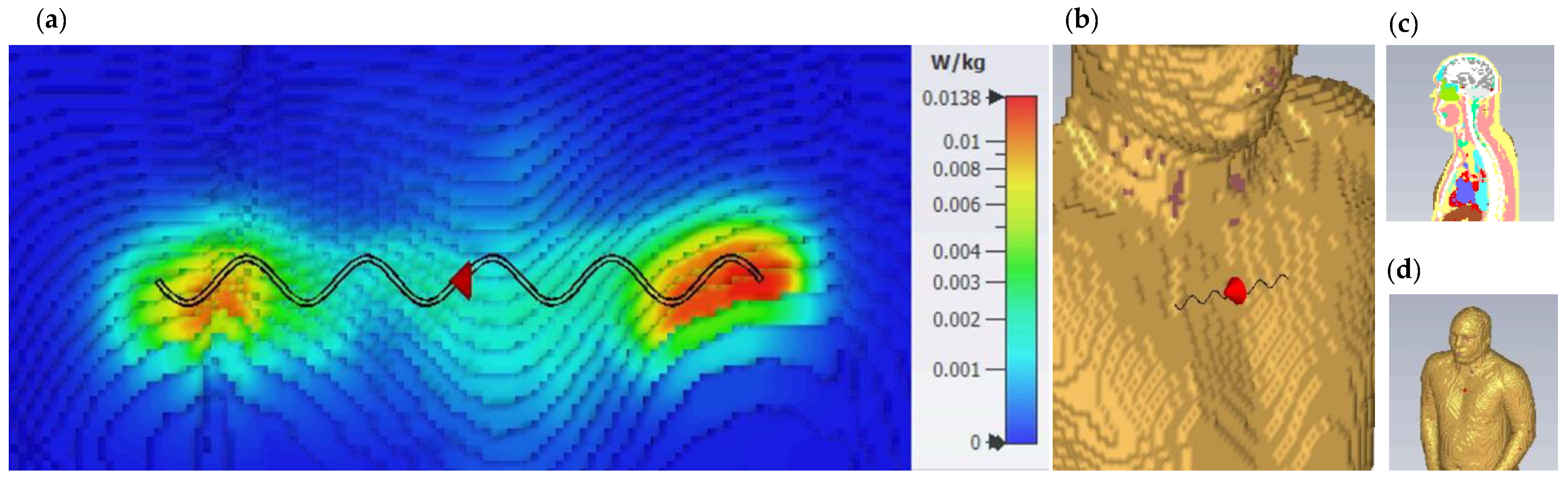 Sensors 22 04069 g016 550