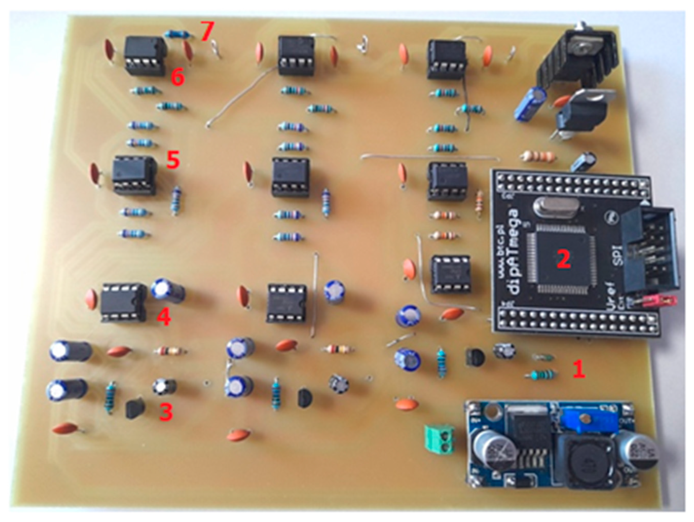 Sensors 22 04072 g010