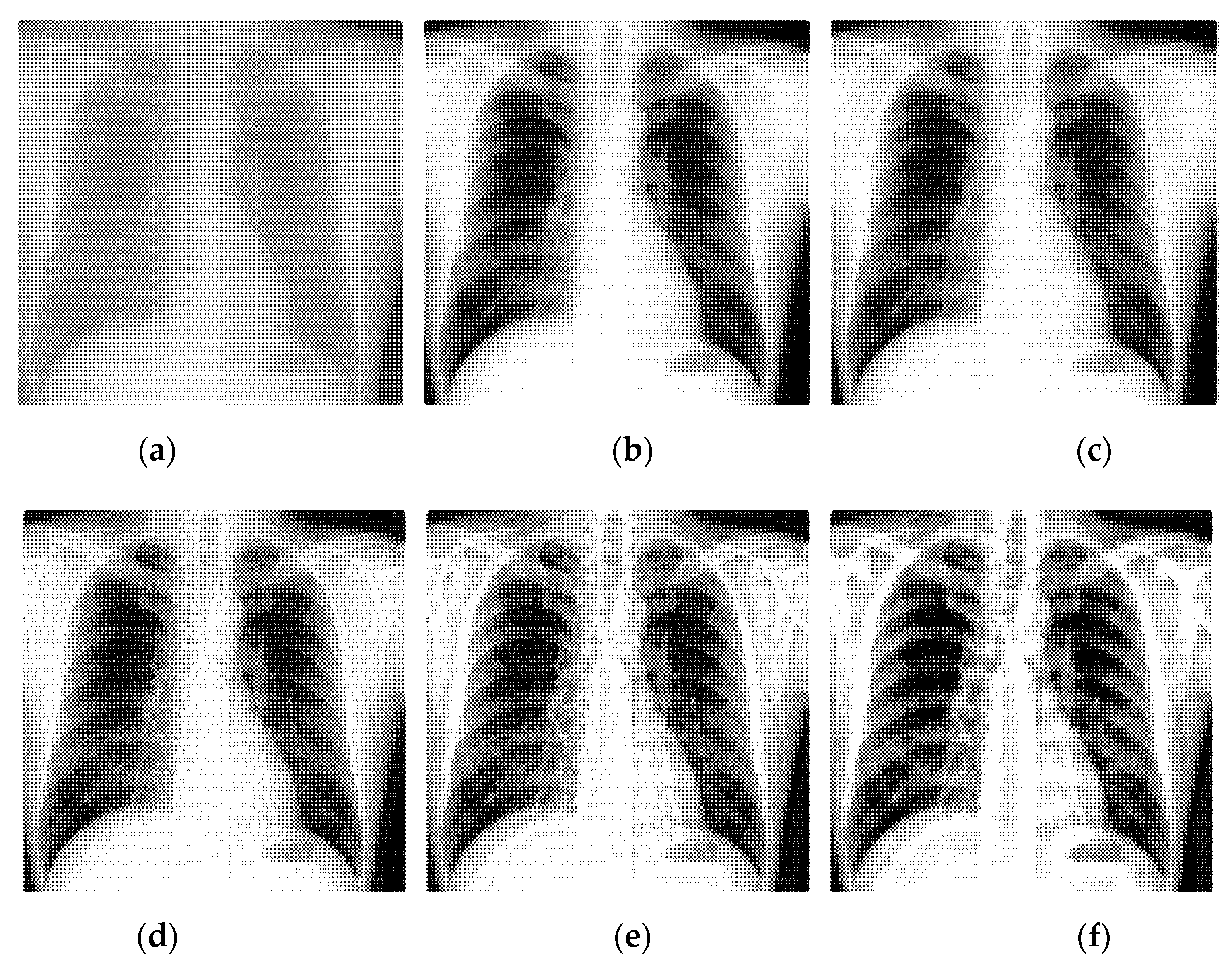 Sensors 22 04074 g003 550