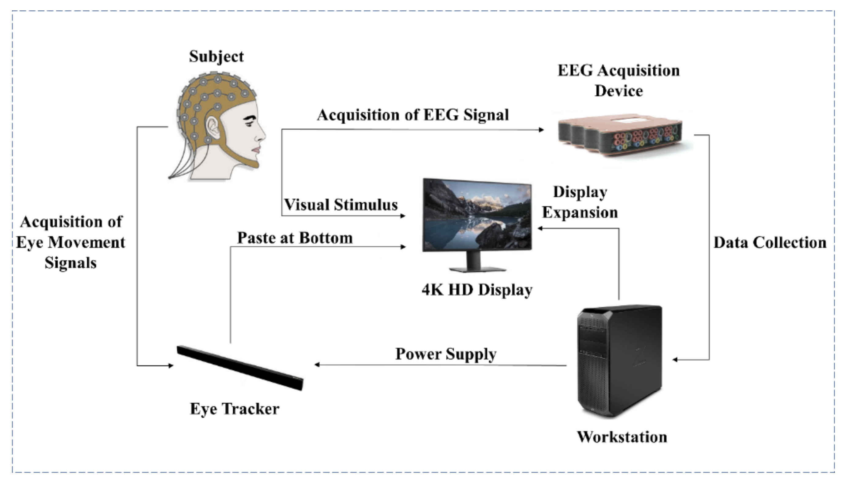 Sensors 22 04082 g001