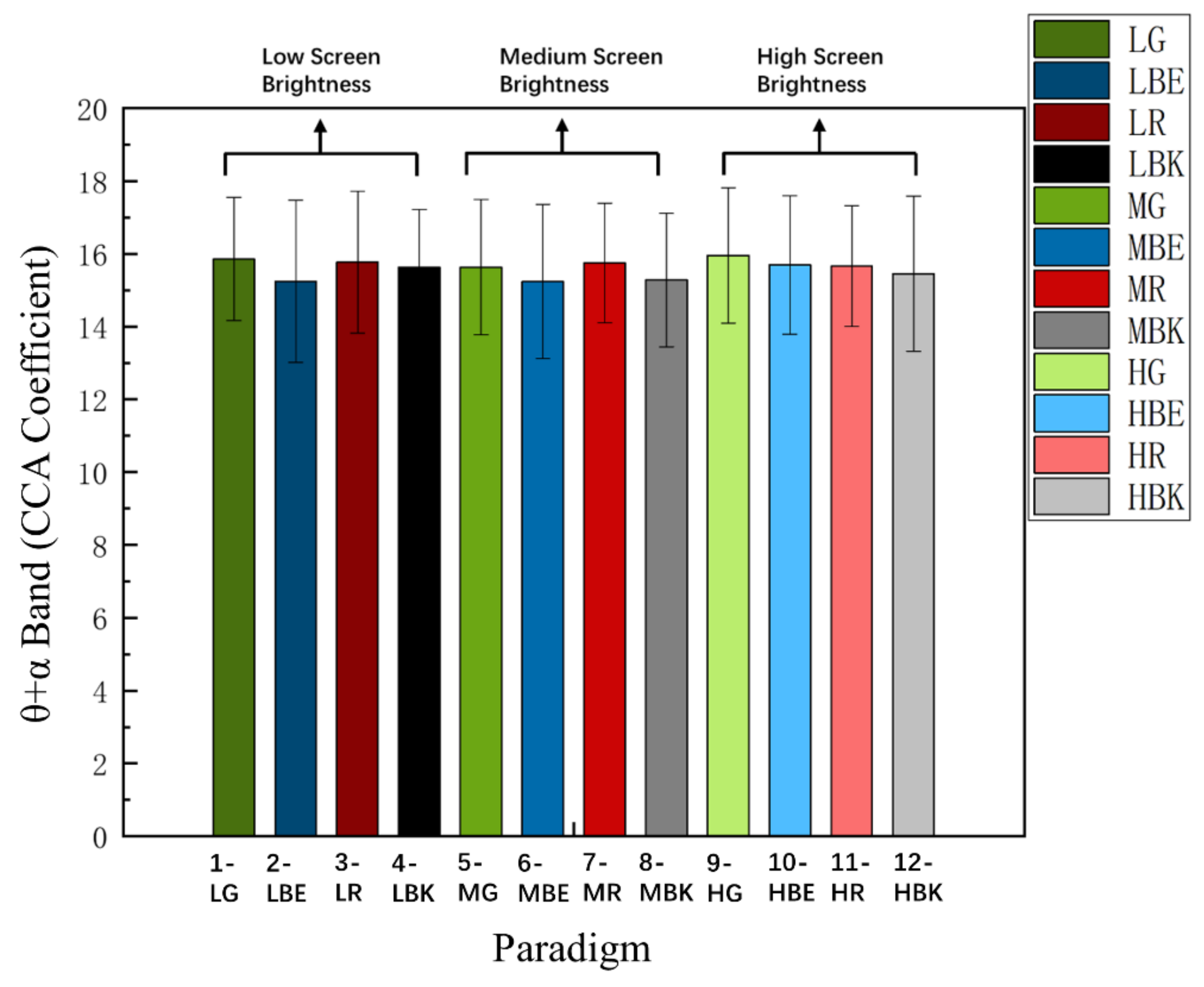 Sensors 22 04082 g005