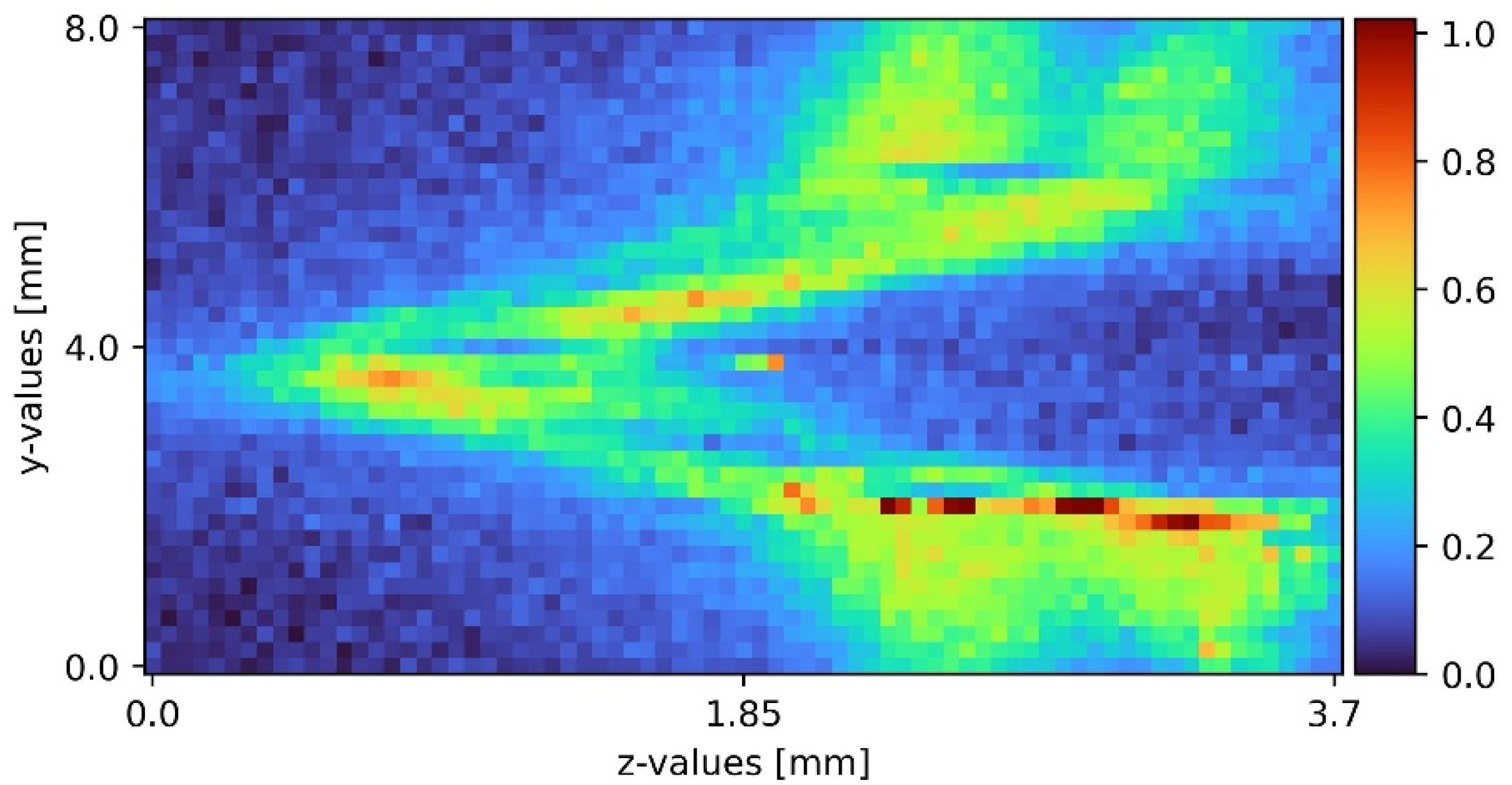 Sensors 22 04086 g005 550