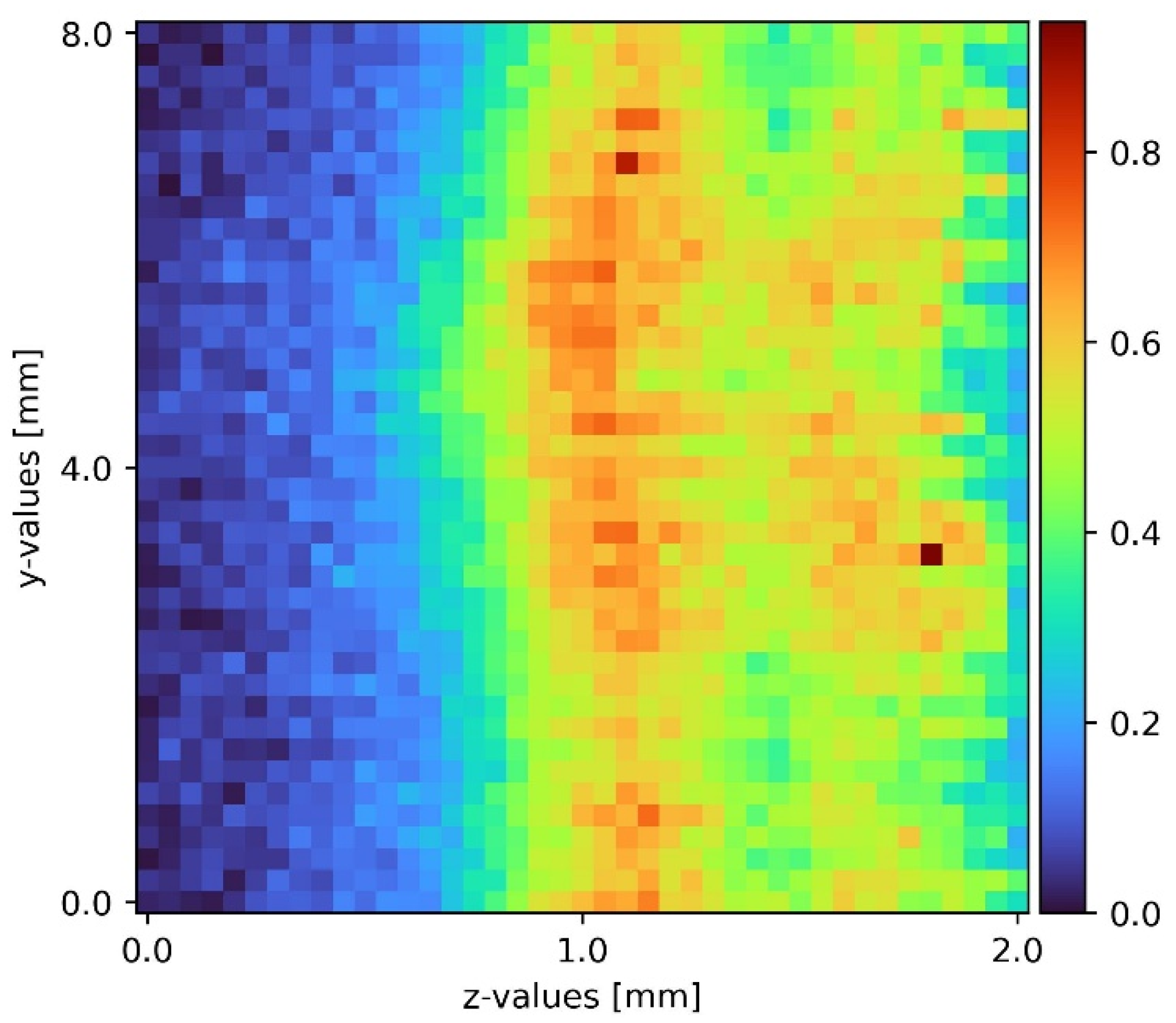 Sensors 22 04086 g006 550
