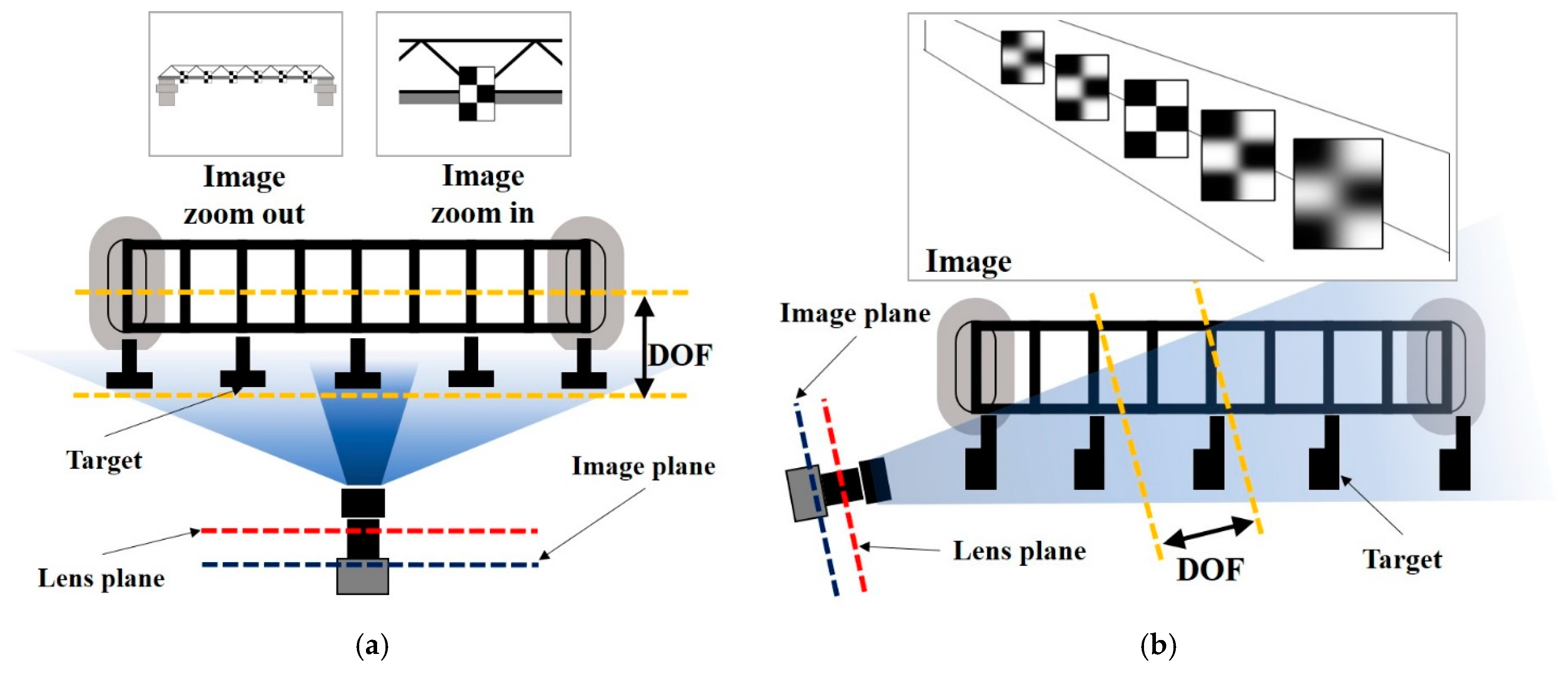 Sensors 22 04093 g001 550