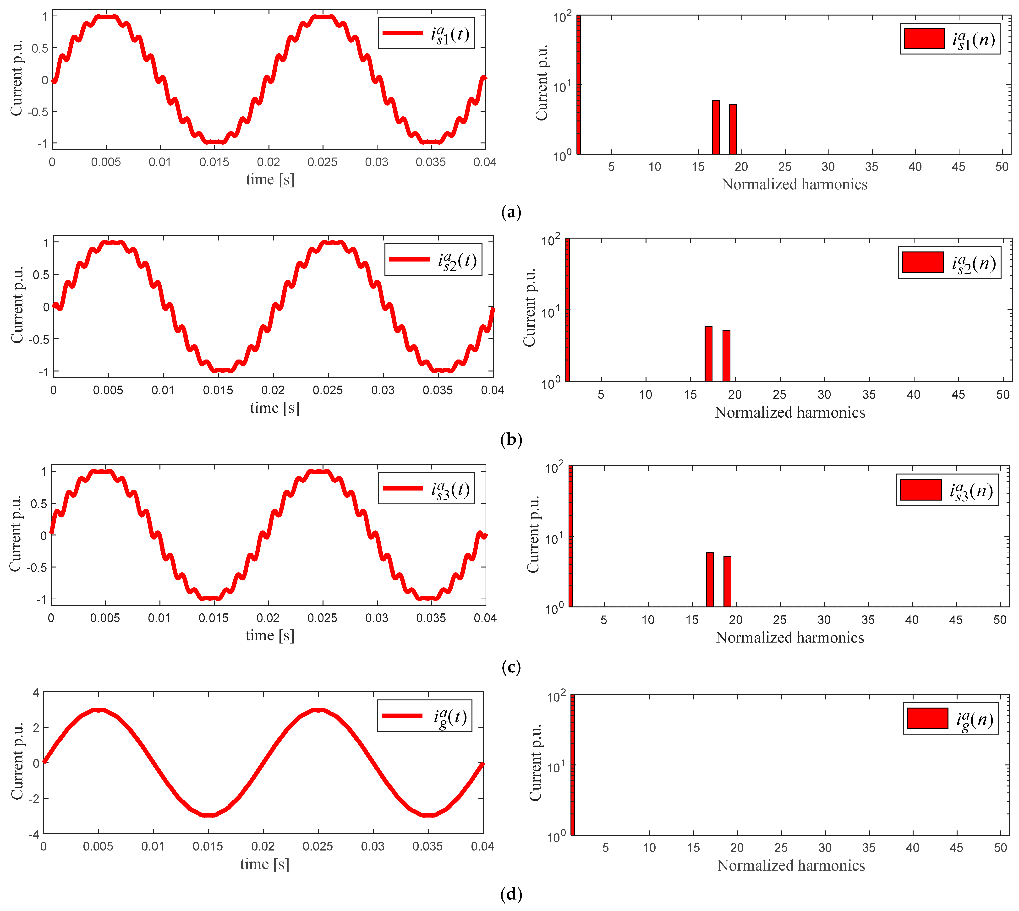 Sensors 22 04100 g002 550