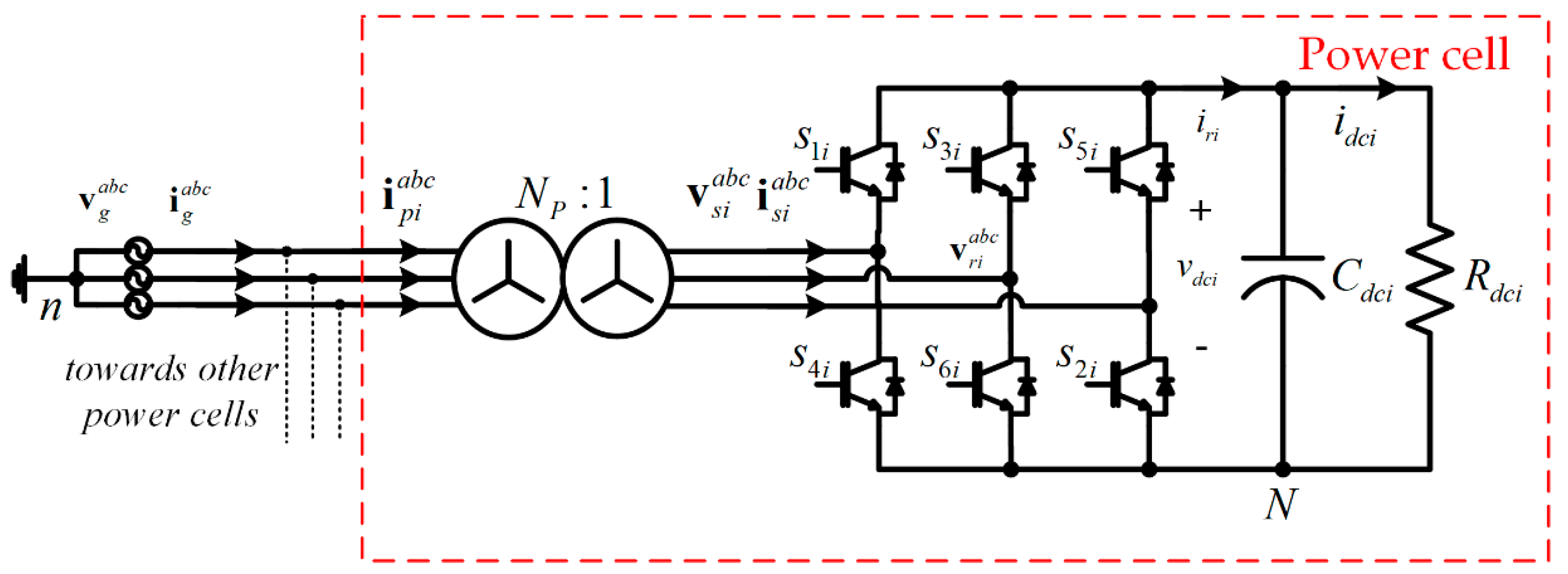 Sensors 22 04100 g004 550