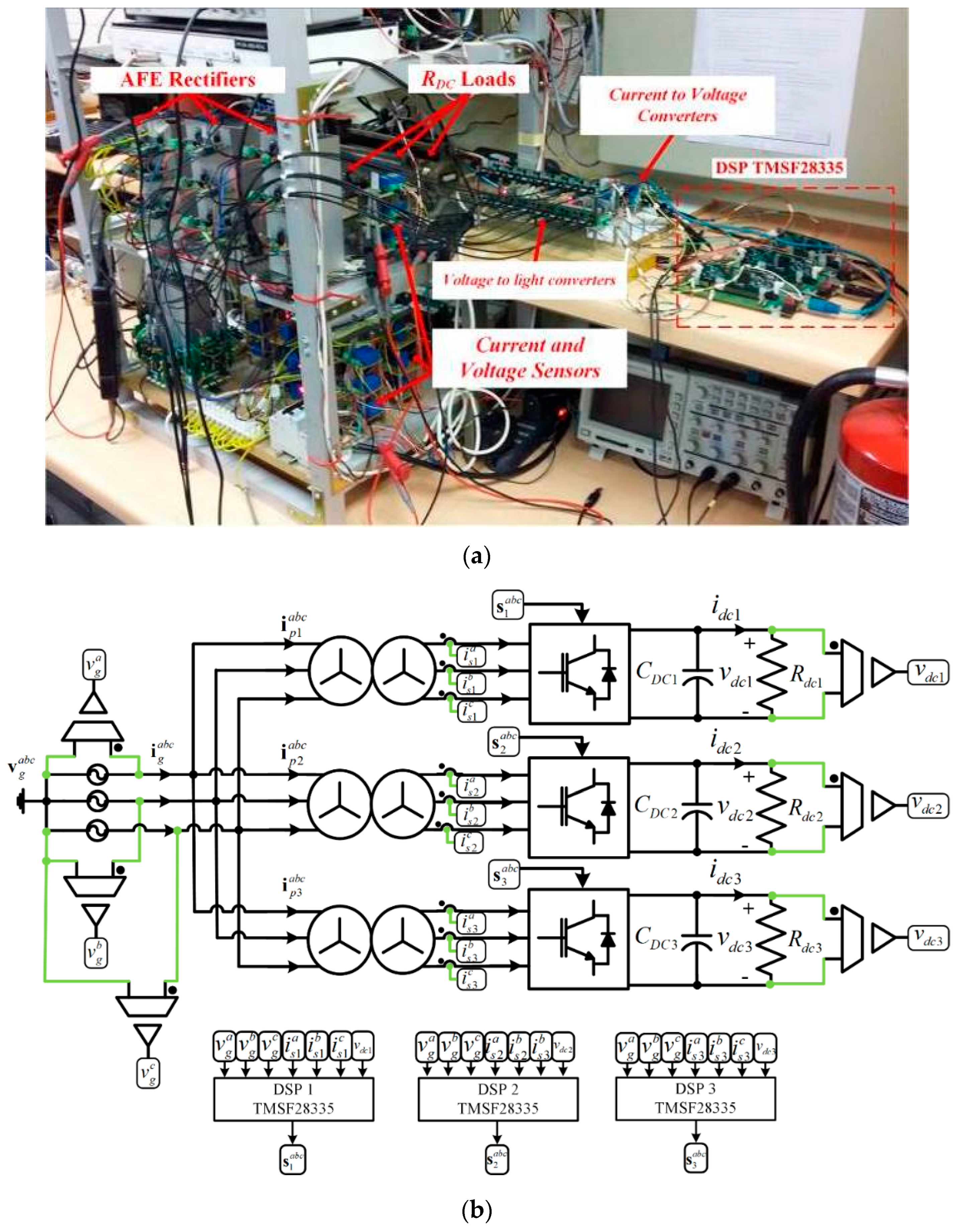 Sensors 22 04100 g005 550
