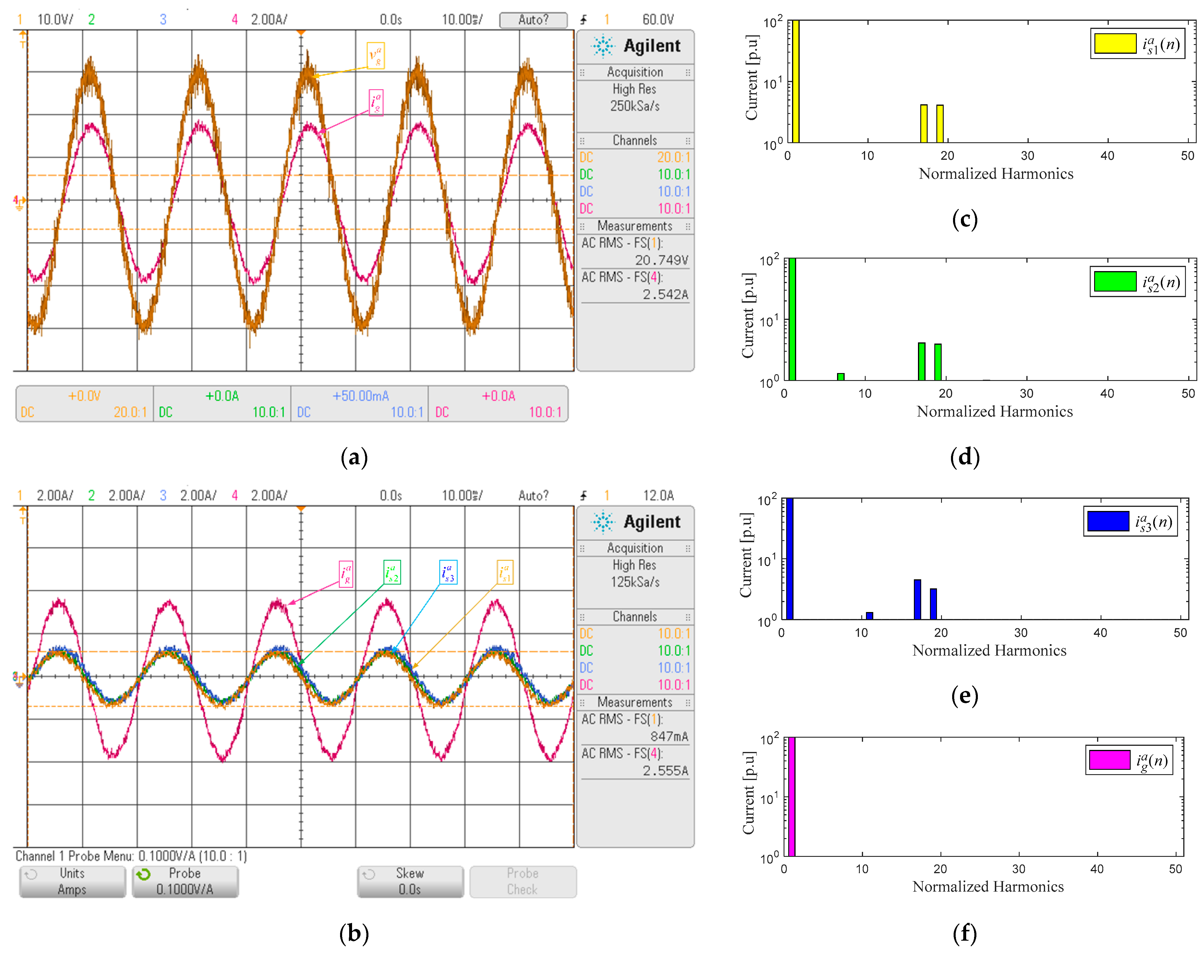 Sensors 22 04100 g006 550