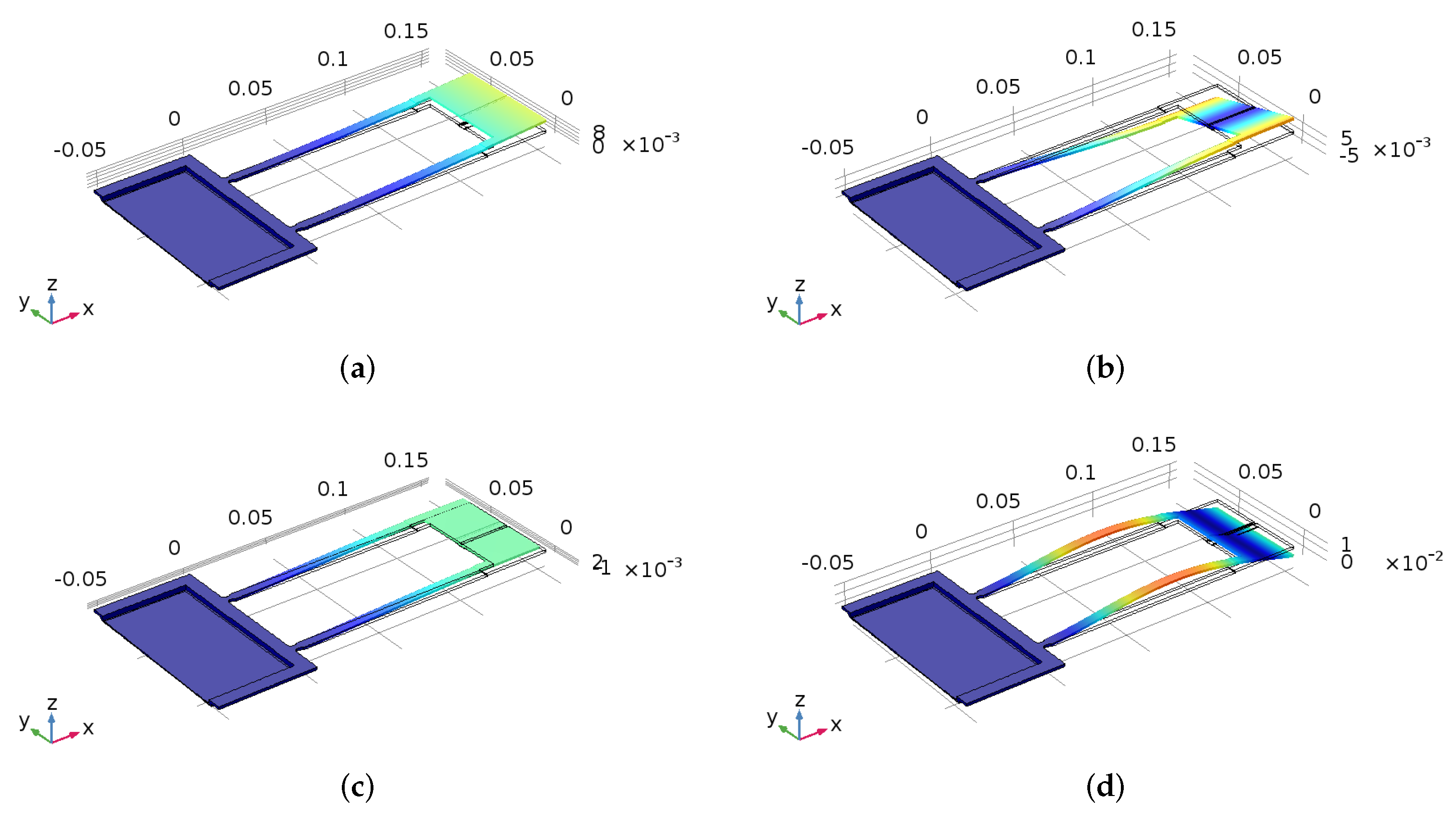 Sensors 22 04102 g002 550