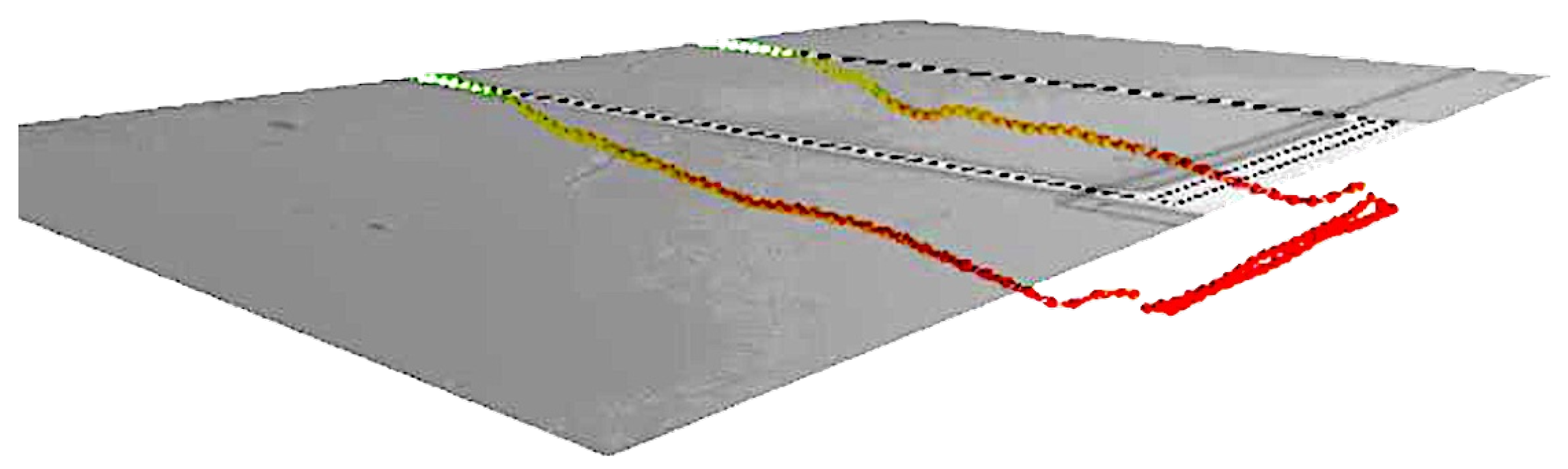 Sensors 22 04102 g003 550