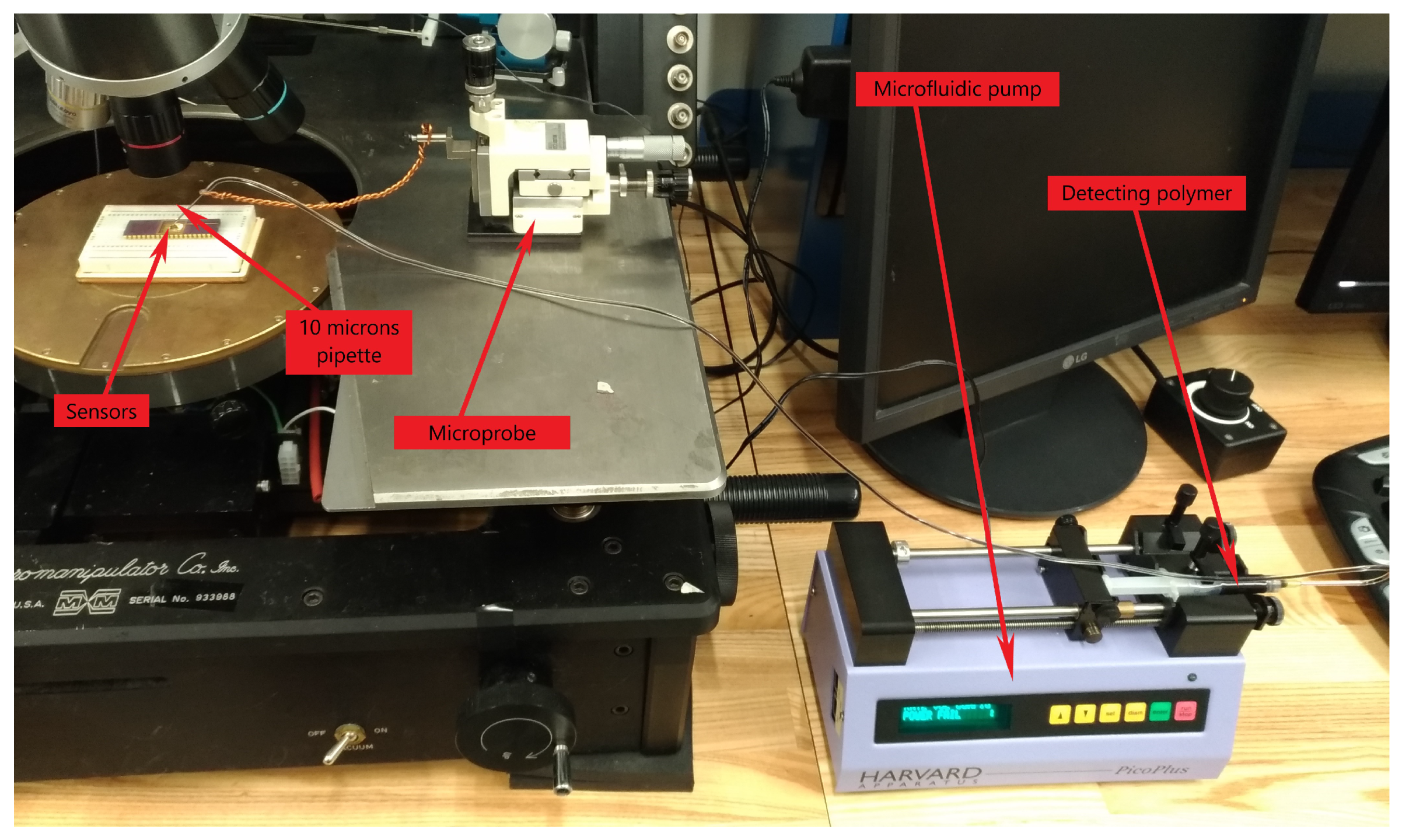 Sensors 22 04102 g009 550