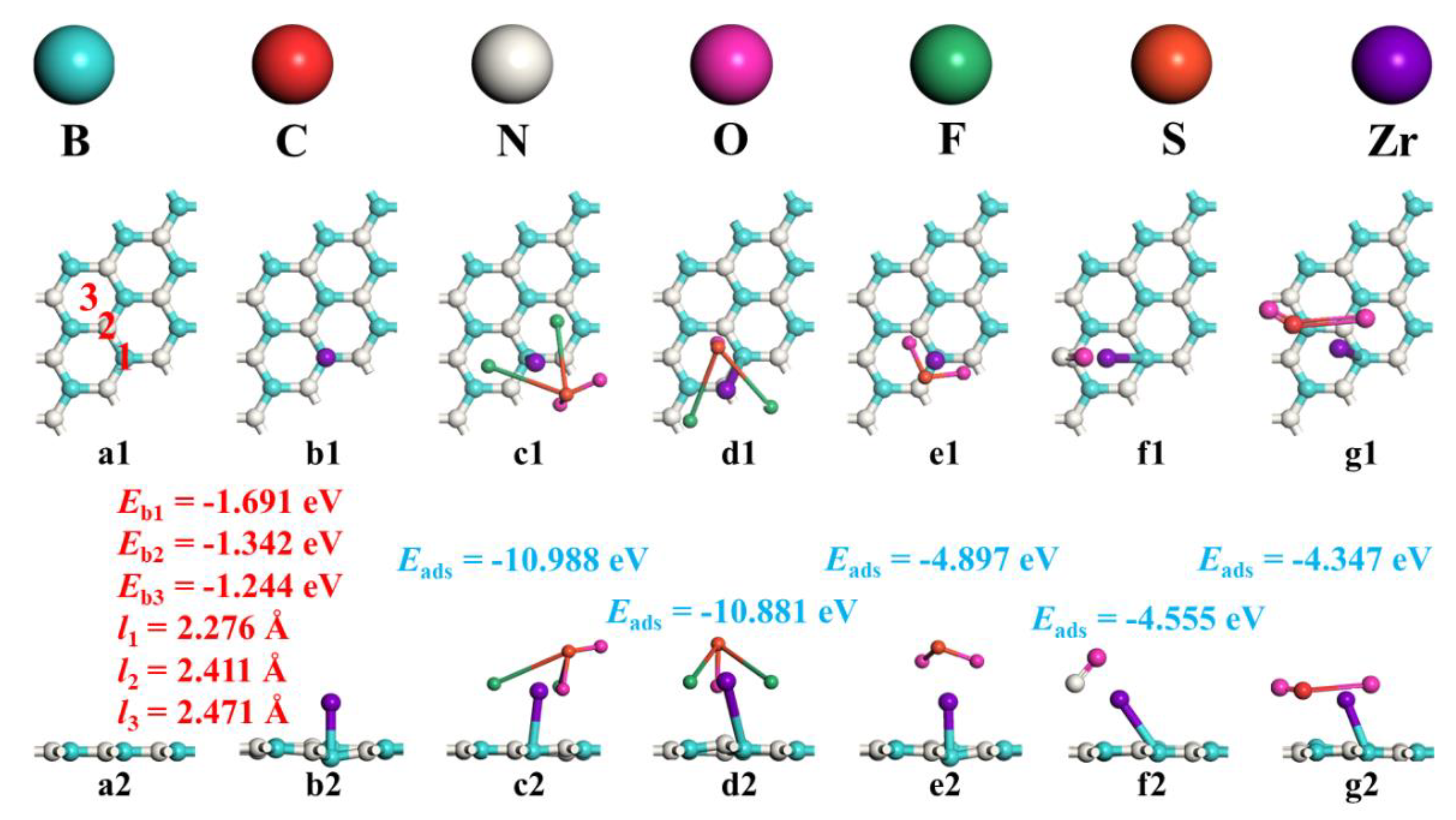 Sensors 22 04103 g001
