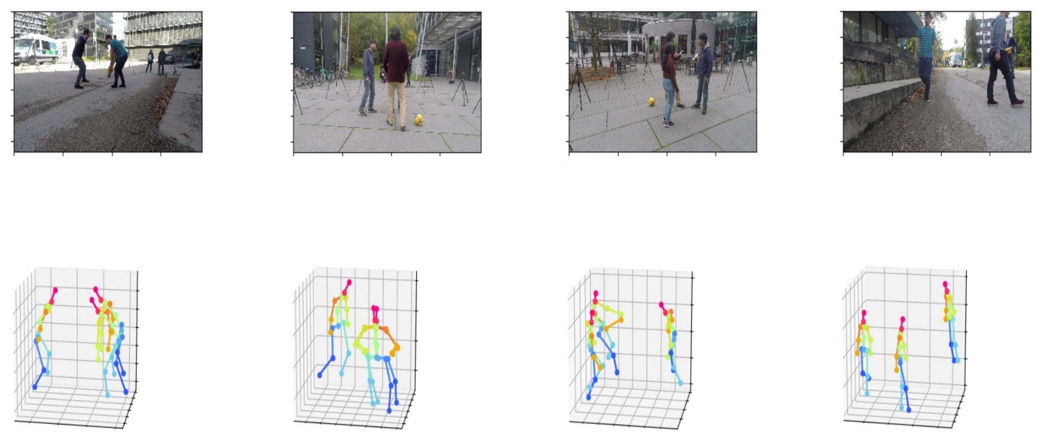 3D human pose and shape estimation via de-occlusion multi-task learning -  ScienceDirect