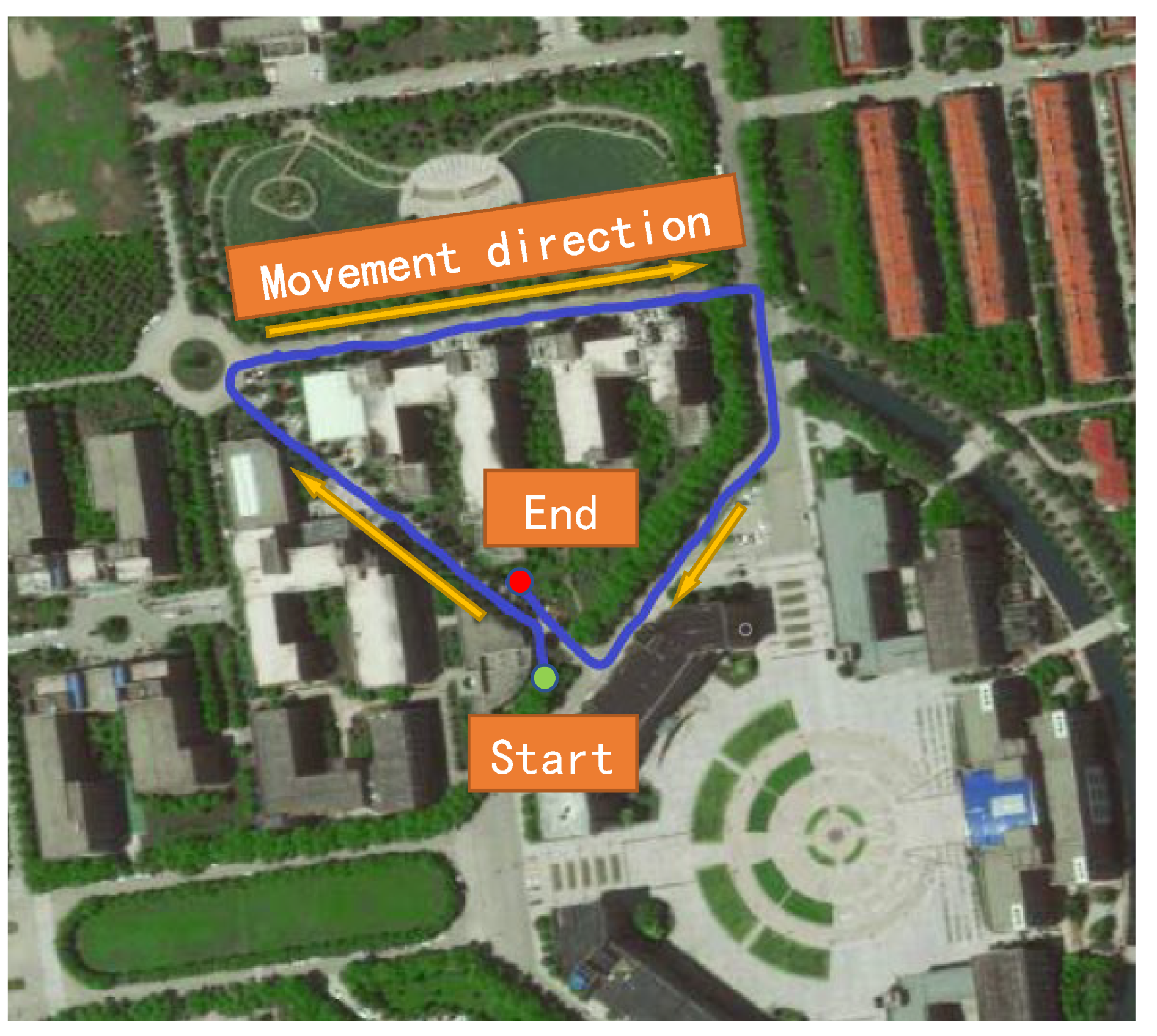 Sensors 22 04114 g009 550