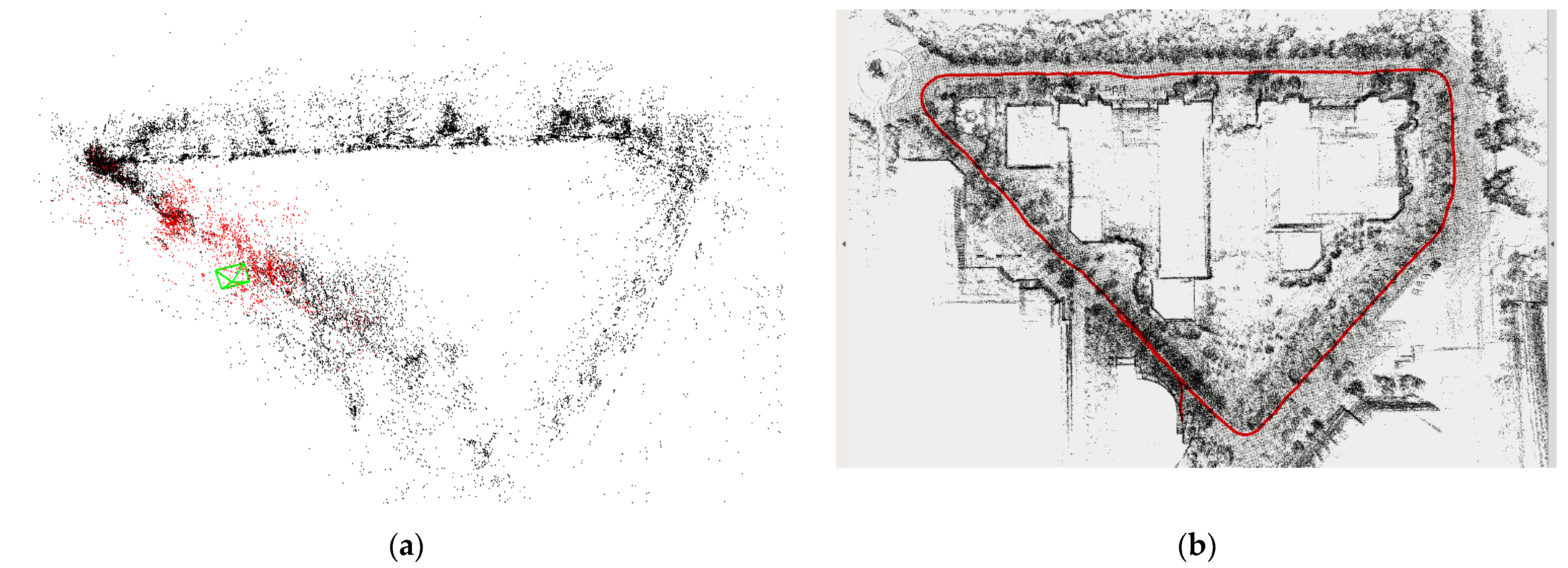 Sensors 22 04114 g010 550