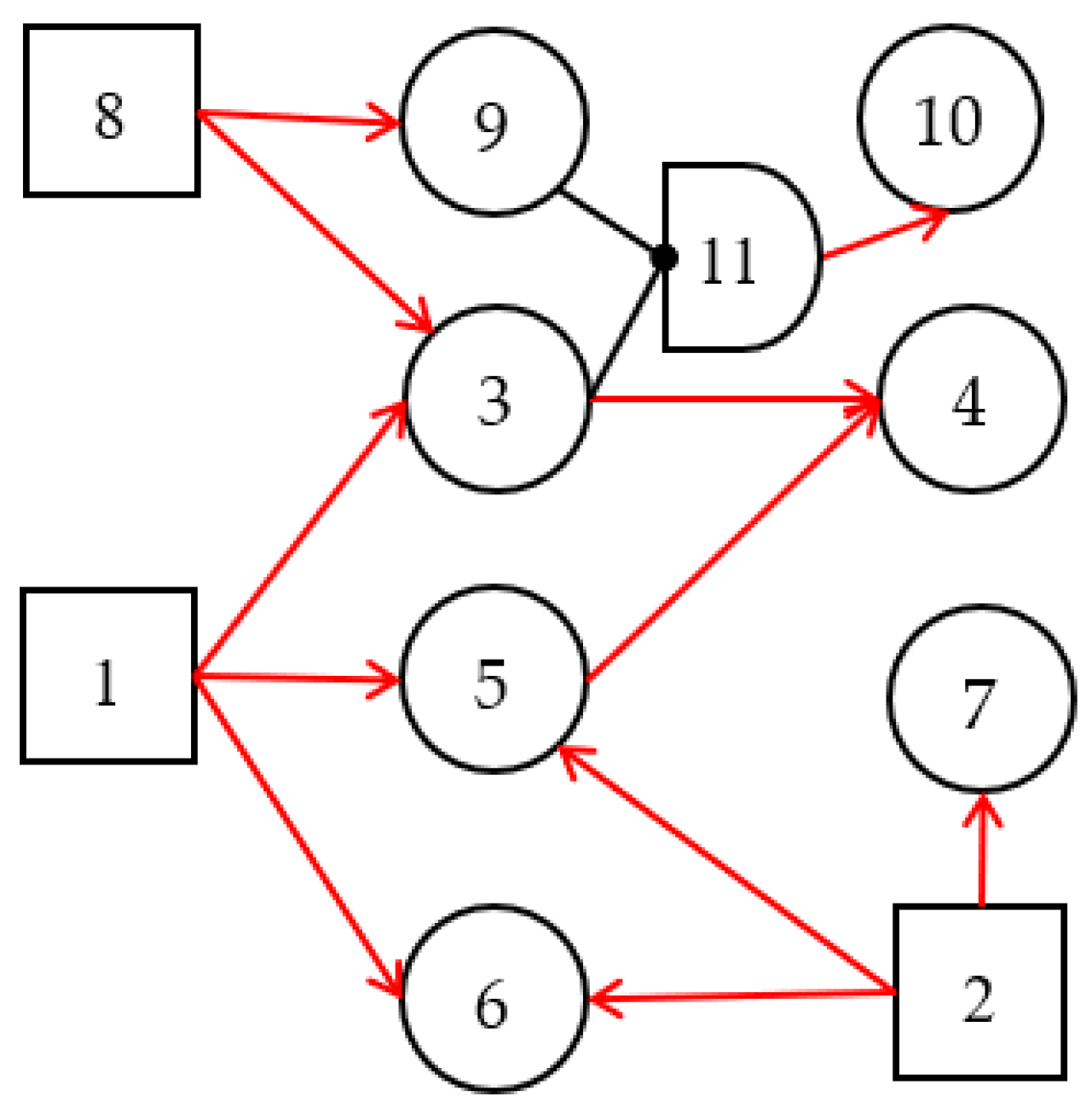 Sensors 22 04118 g001