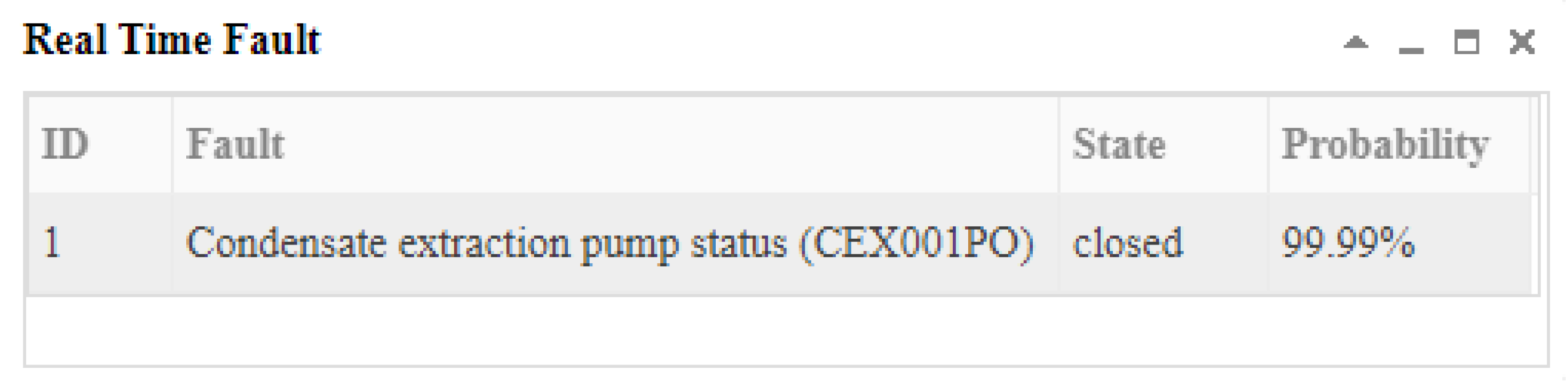 Sensors 22 04118 g016