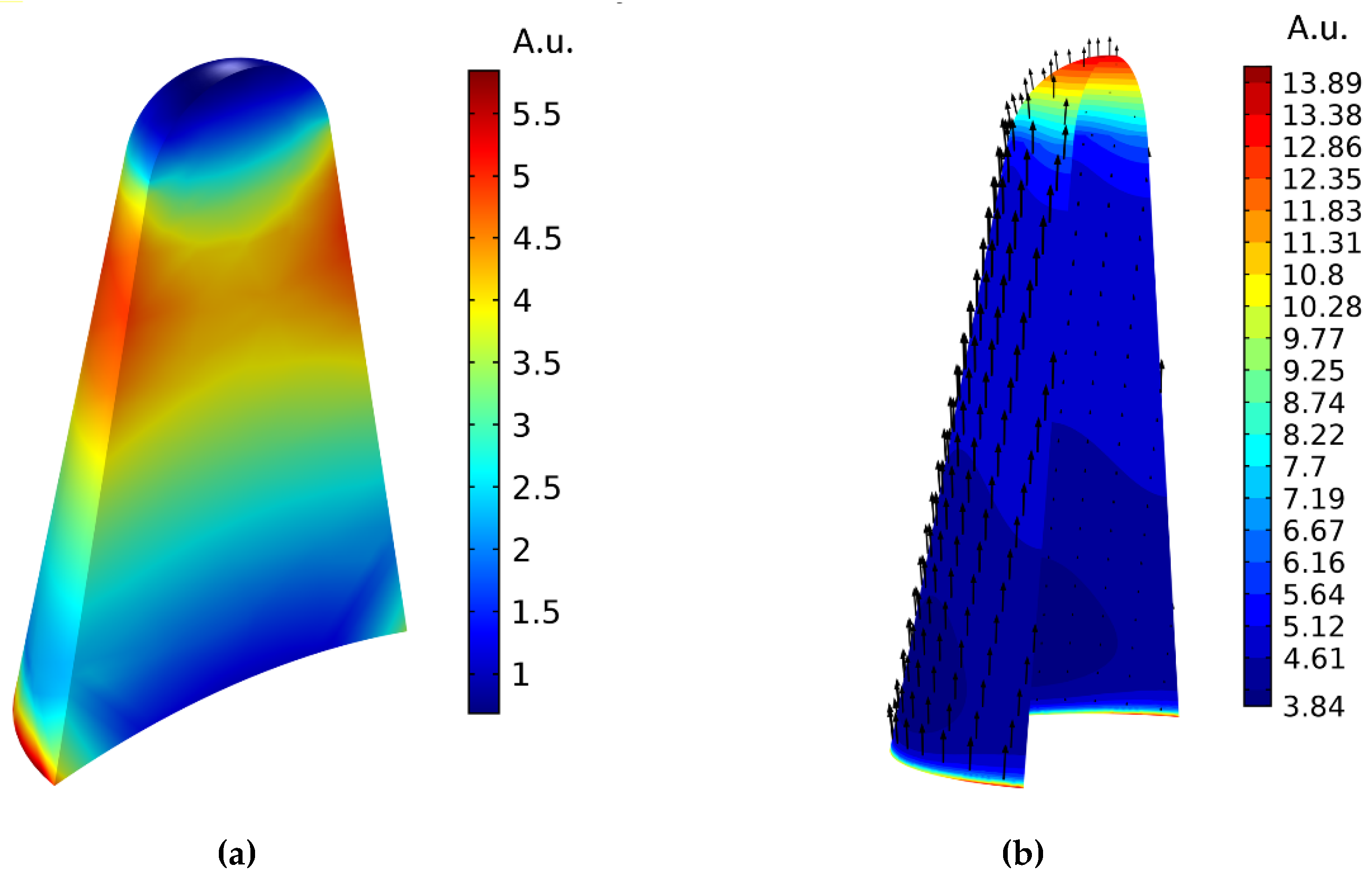 Sensors 22 04127 g009