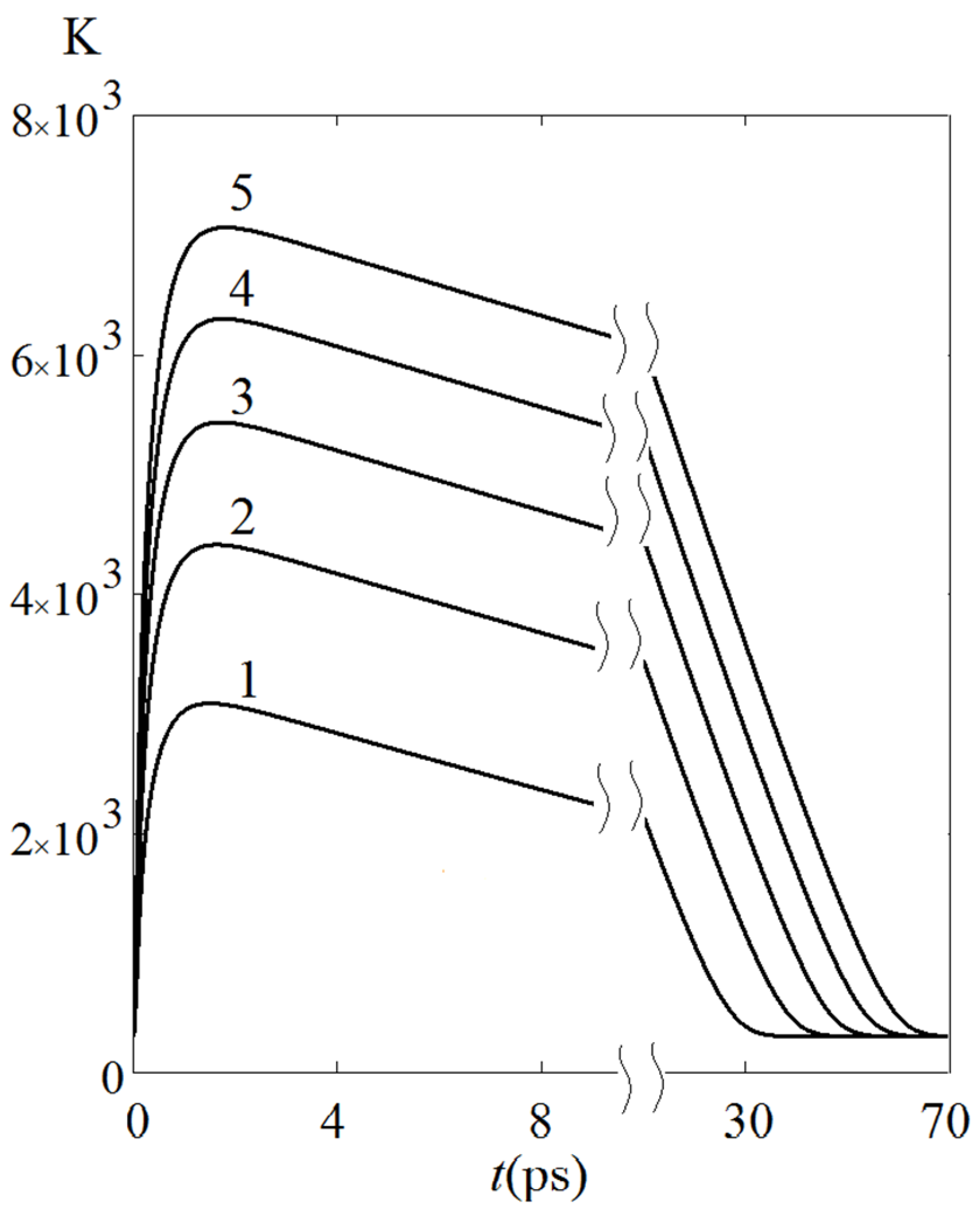 Sensors 22 04127 g011