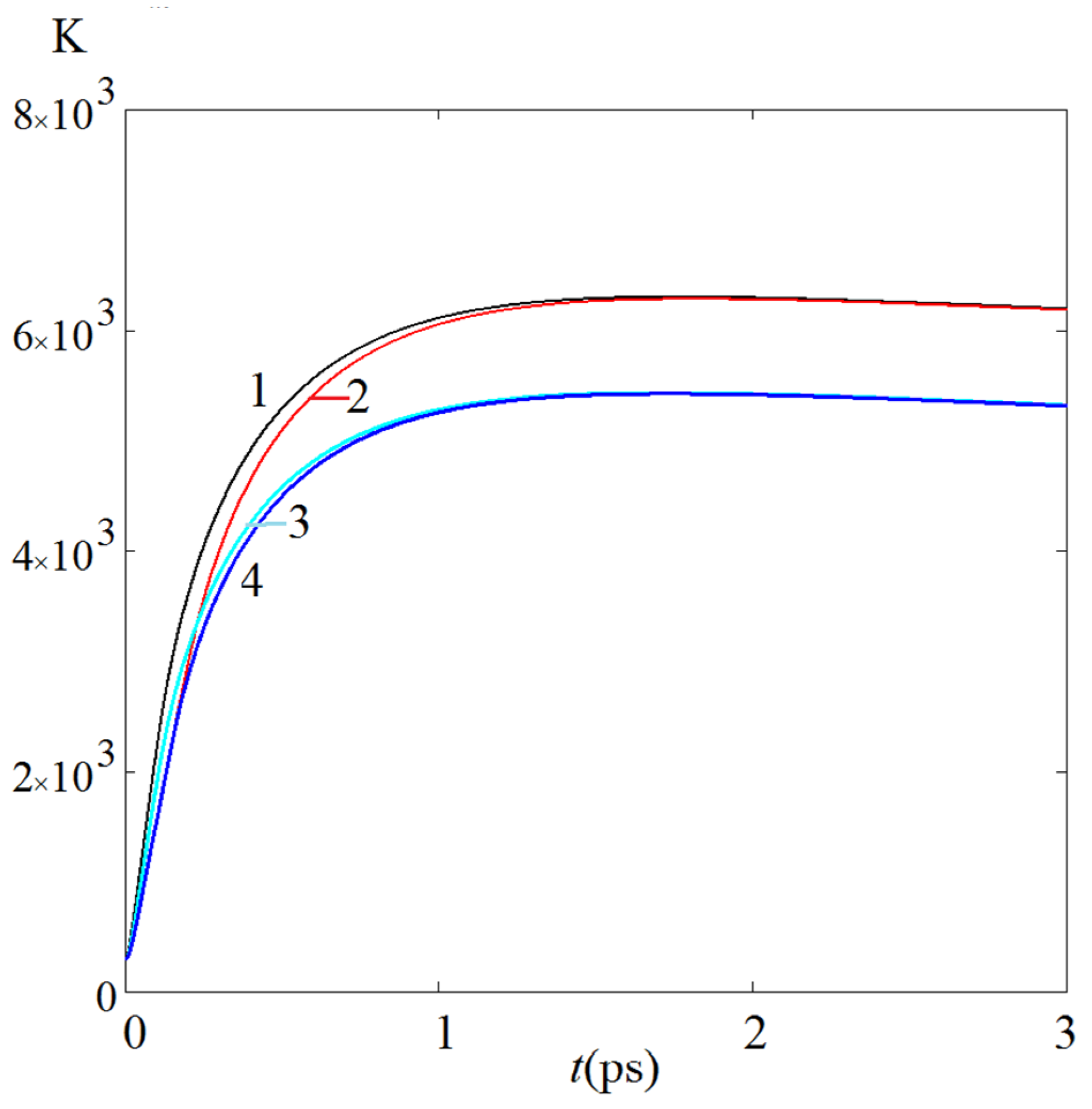 Sensors 22 04127 g012