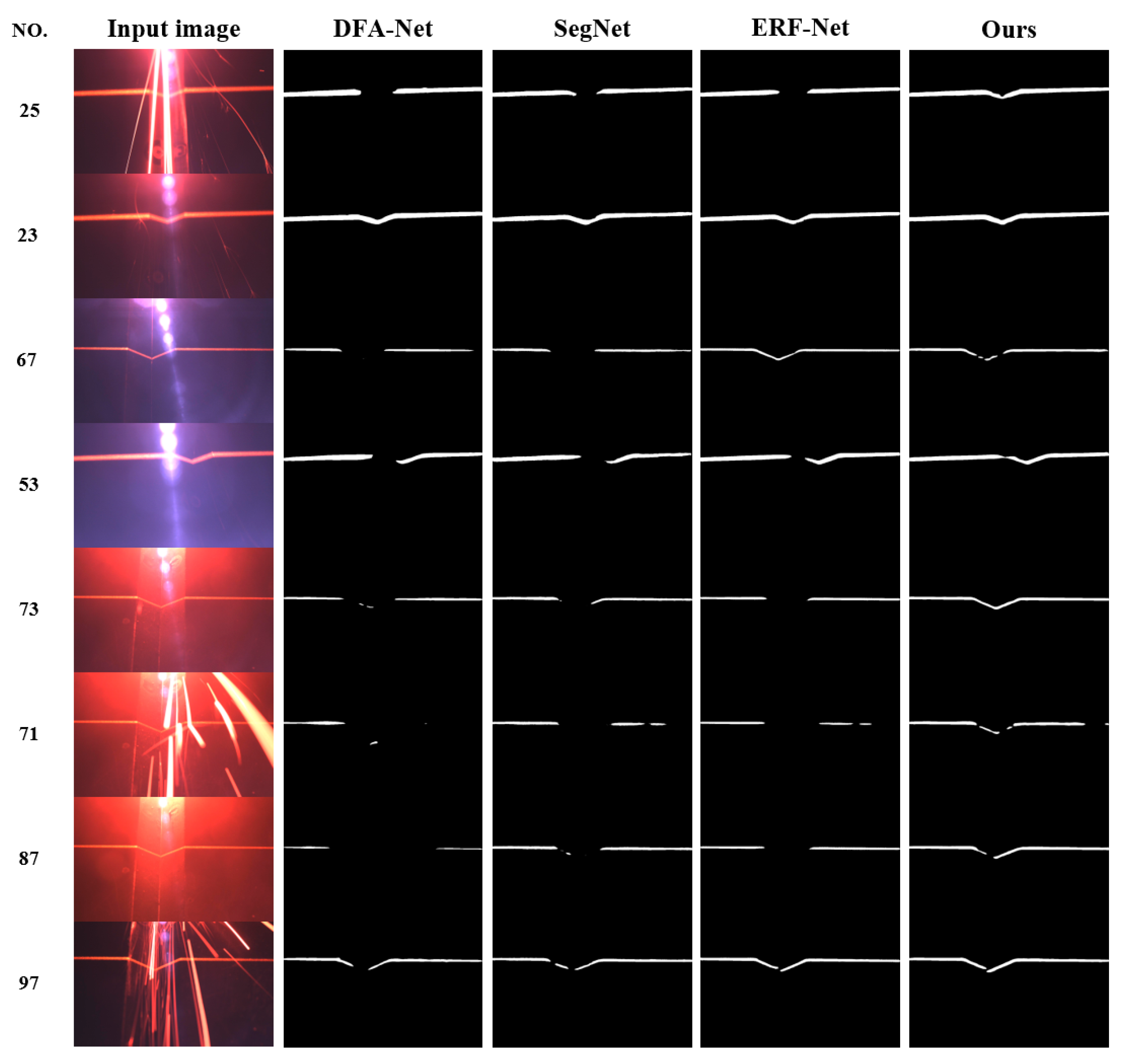 Sensors 22 04130 g011 550