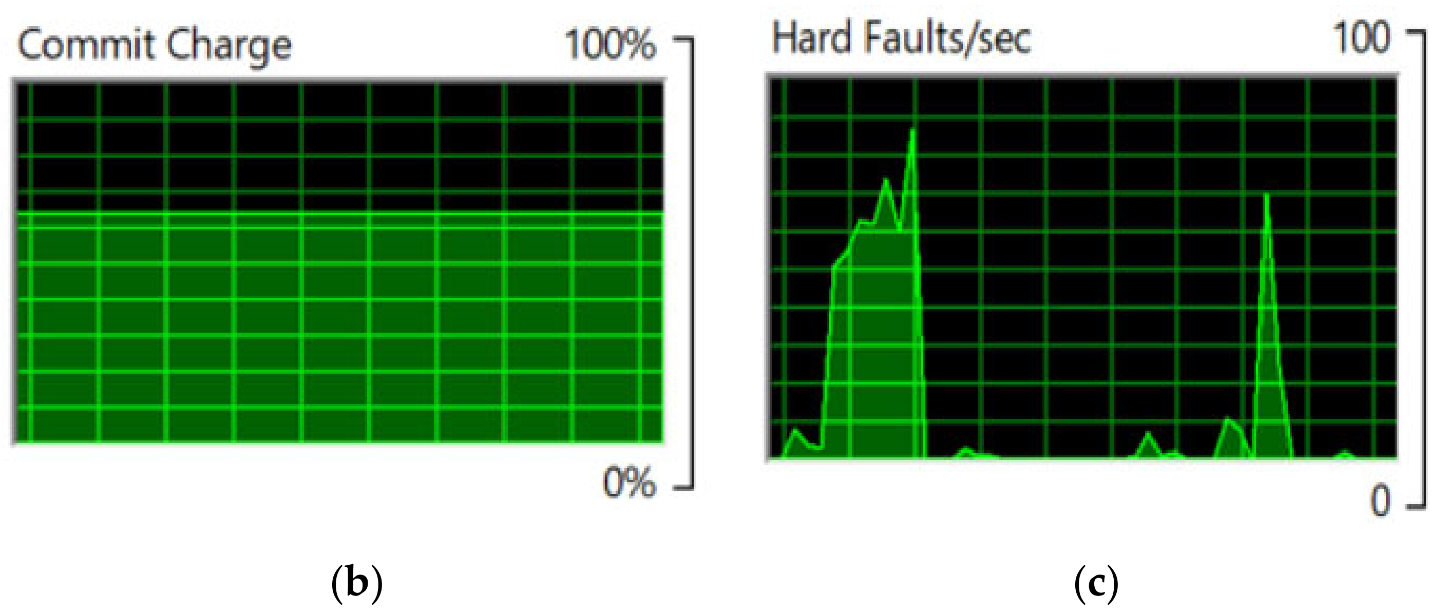 Sensors 22 04133 g008b 550