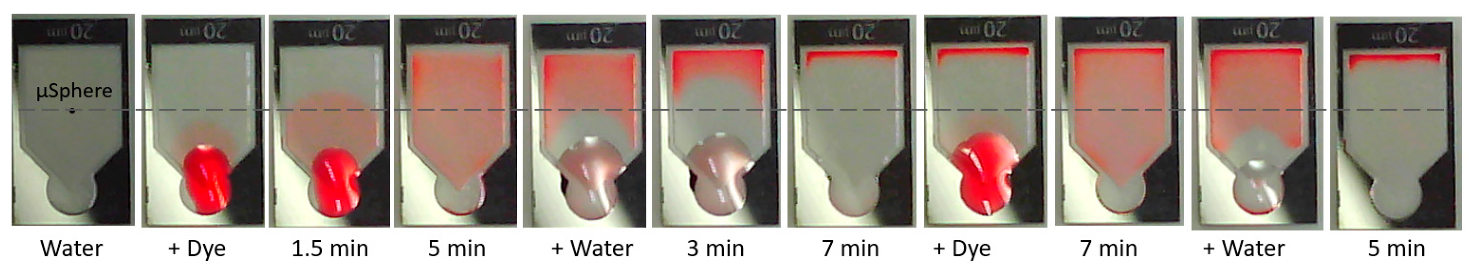 Sensors 22 04135 g007 550
