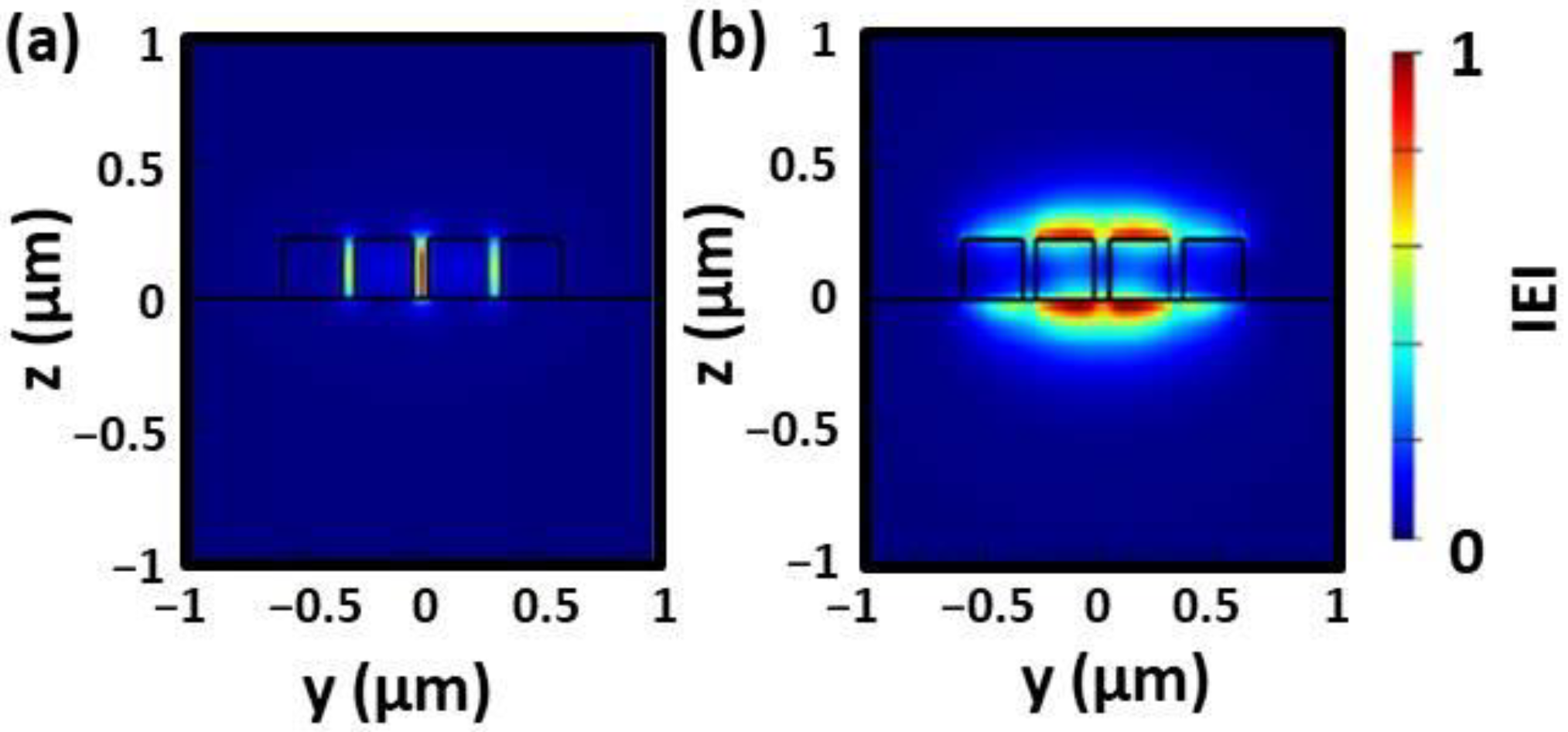 Sensors 22 04136 g002 550