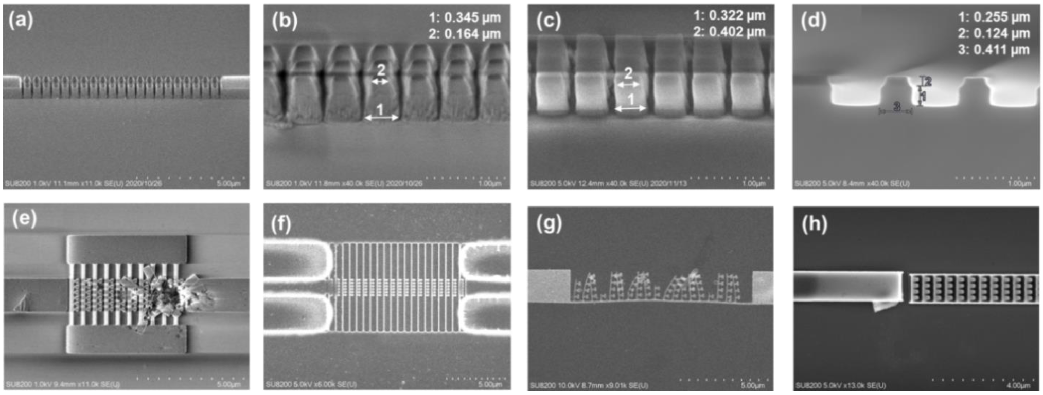 Sensors 22 04136 g0a1 550