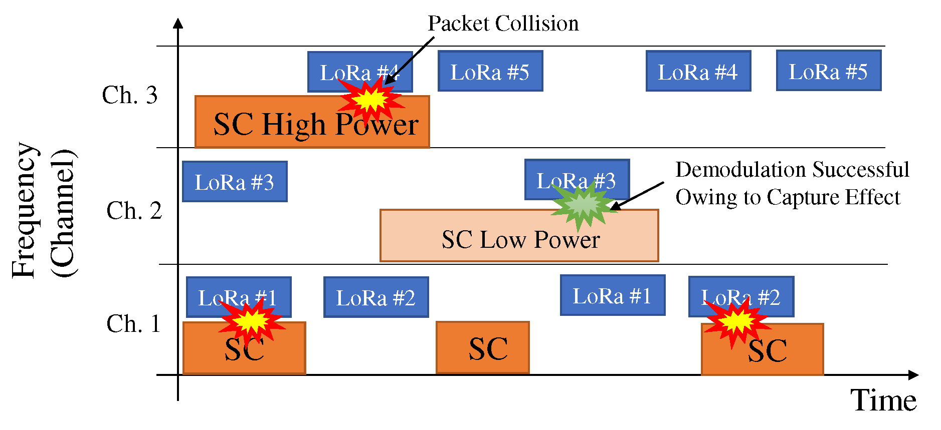 Sensors 22 04140 g002 Sensors 22 04140 g002