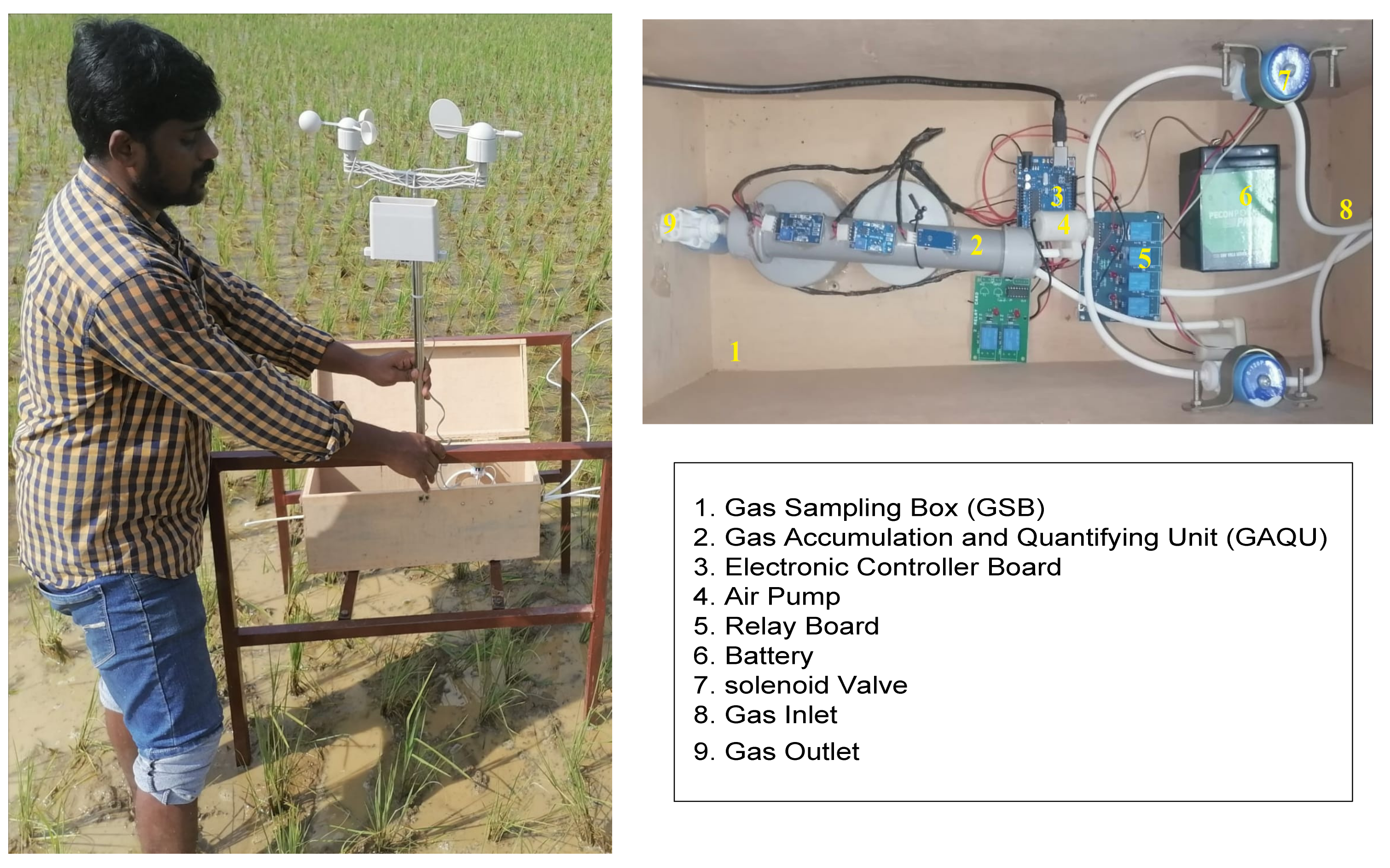Sensors 22 04141 g005