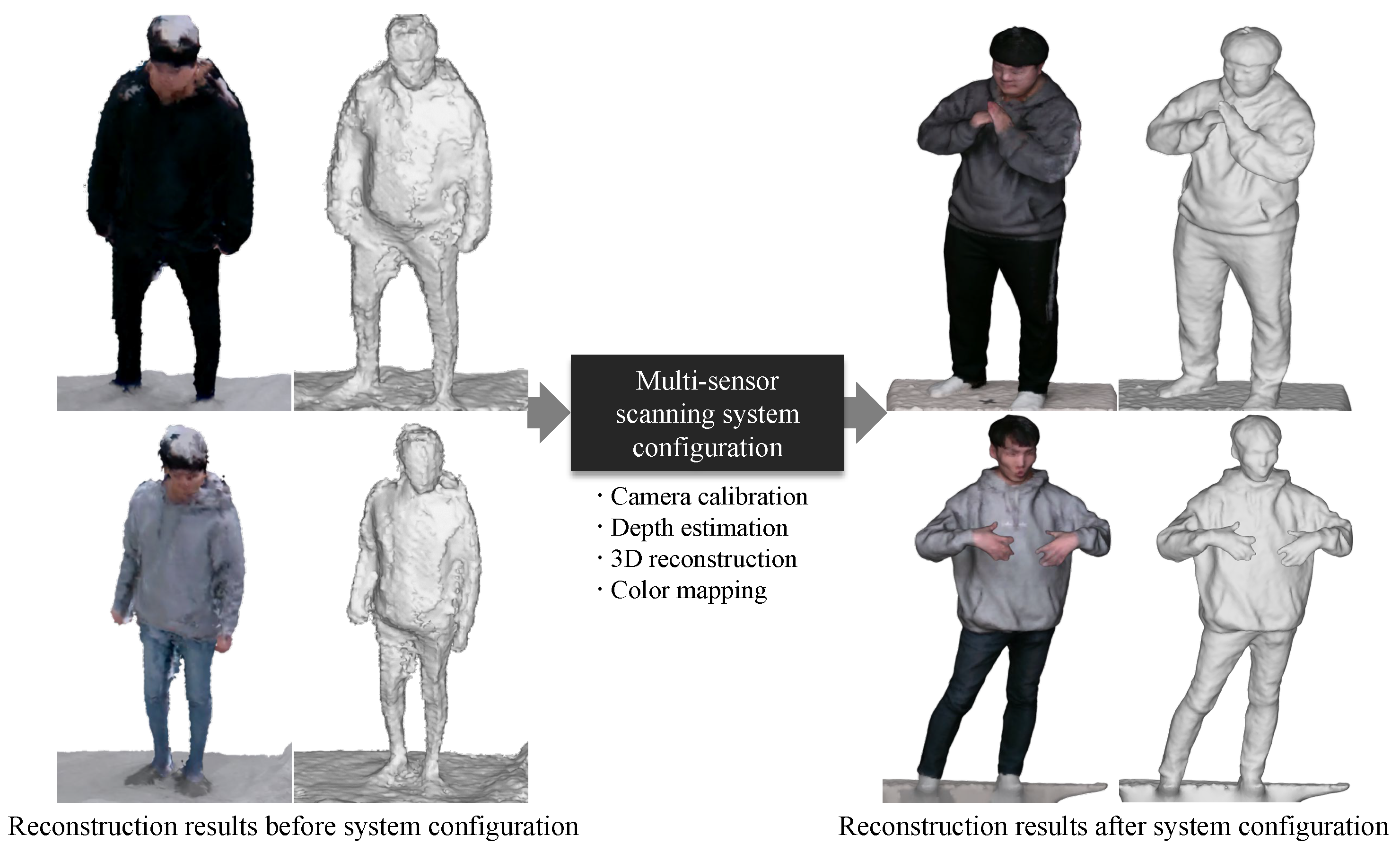 Opencv 3d hot sale reconstruction example