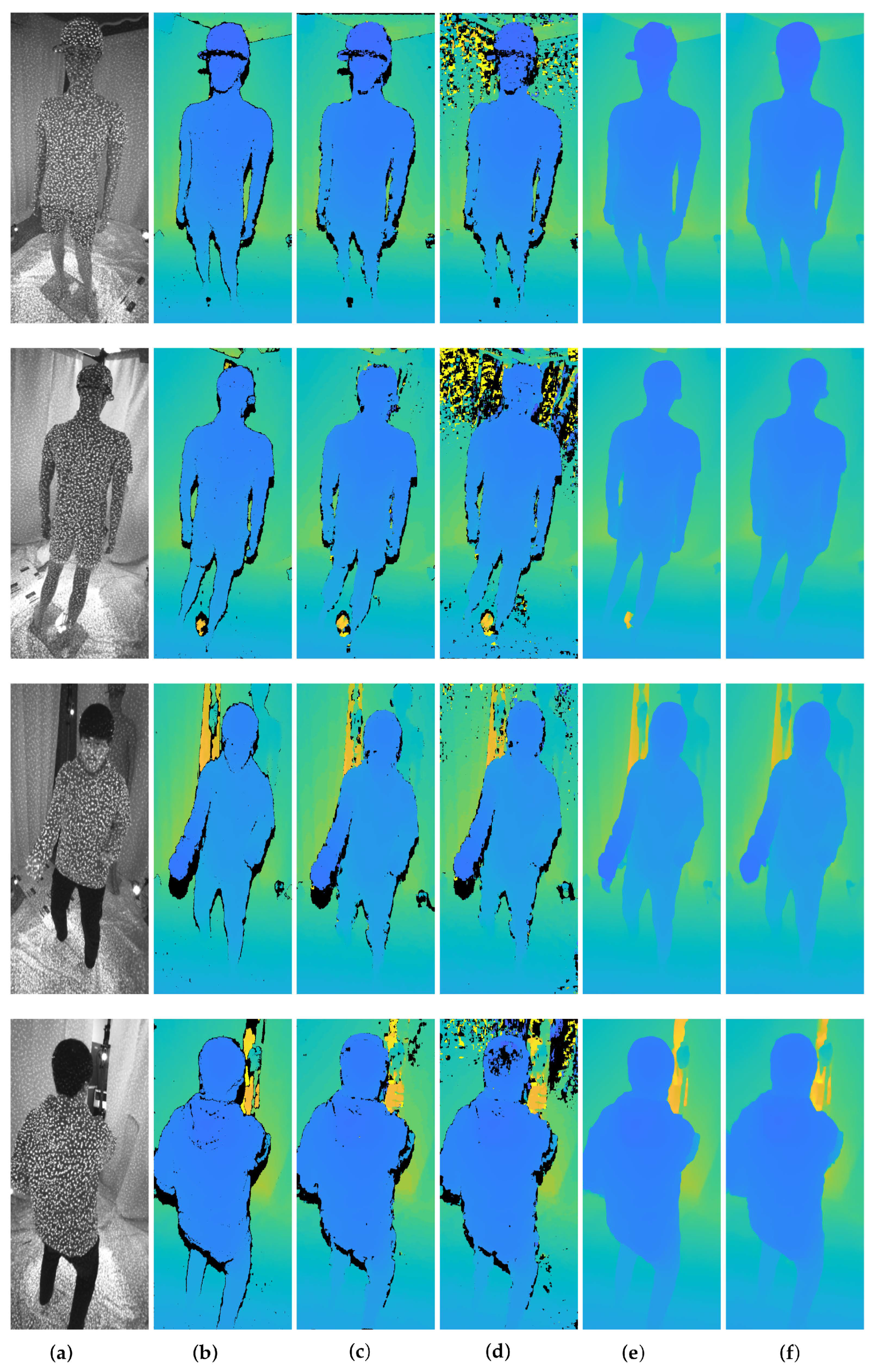 Sensors 22 04142 g005 550