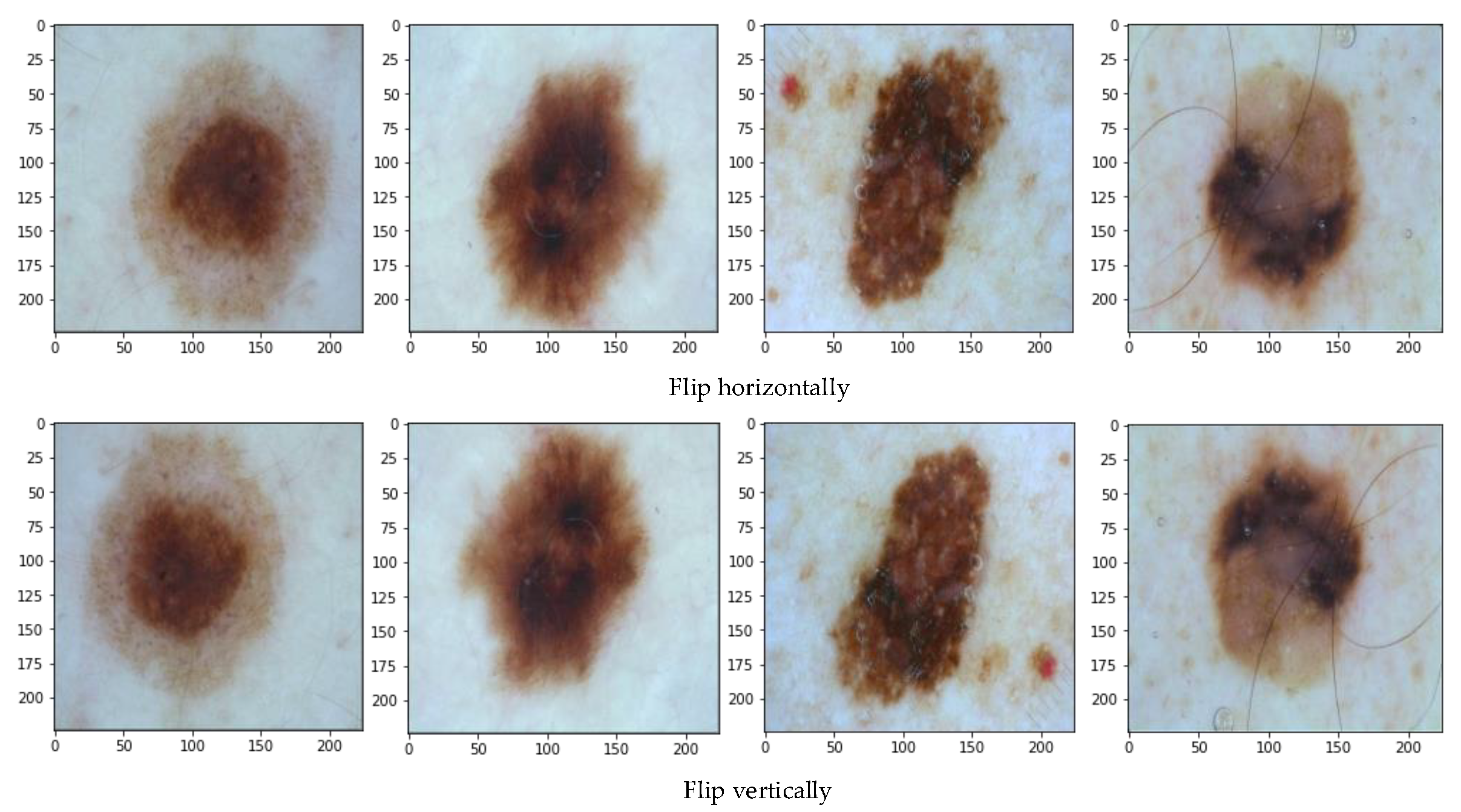 Sensors 22 04147 g003 550