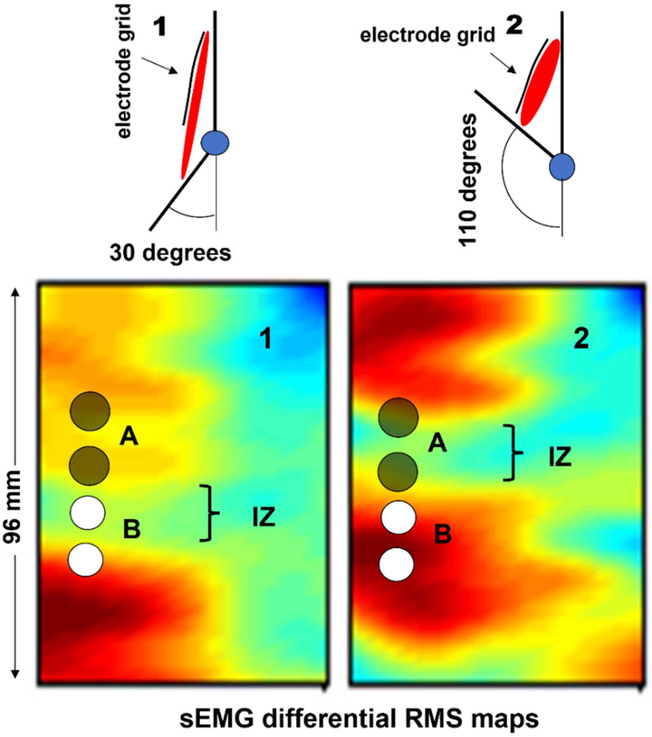 Sensors 22 04150 g021 550