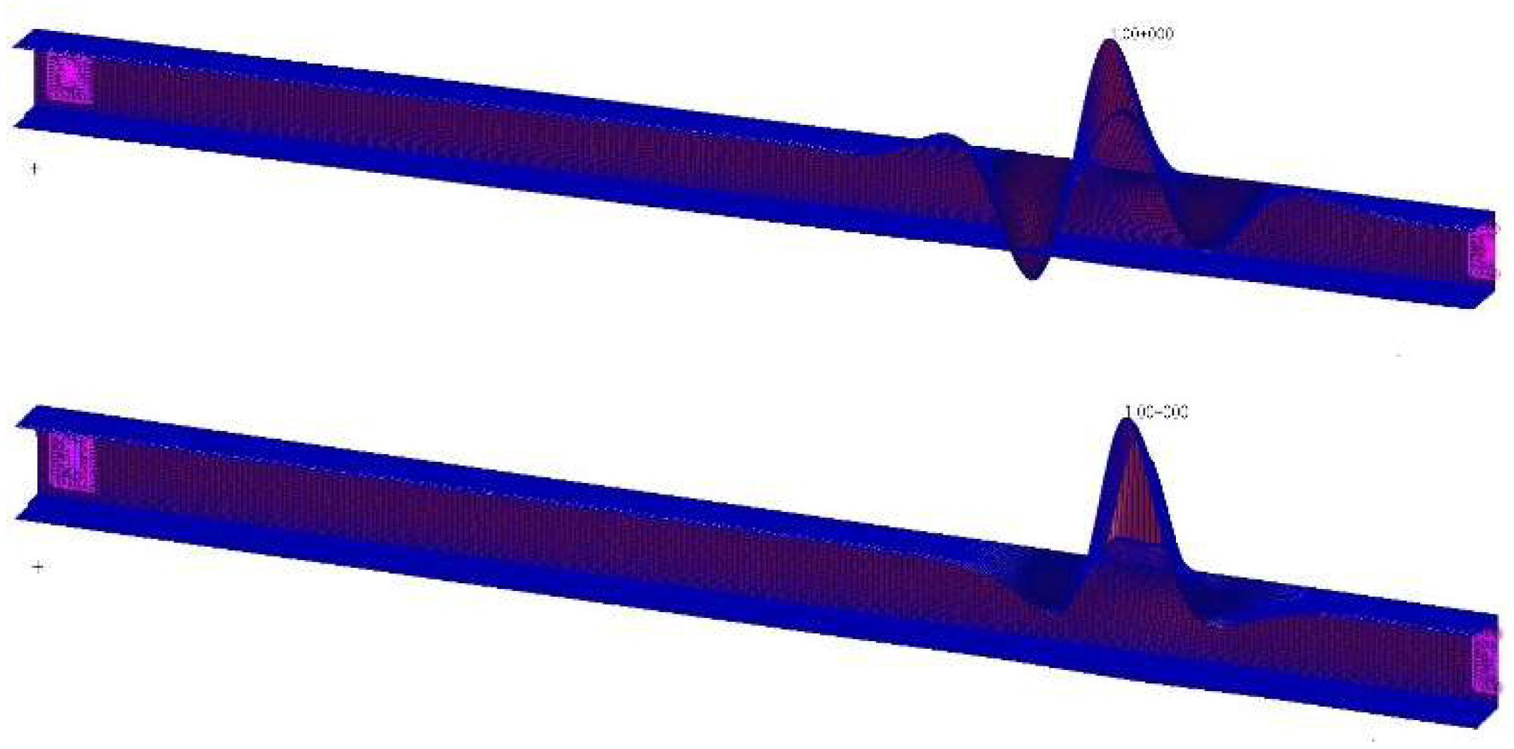 Sensors 22 04152 g007 550